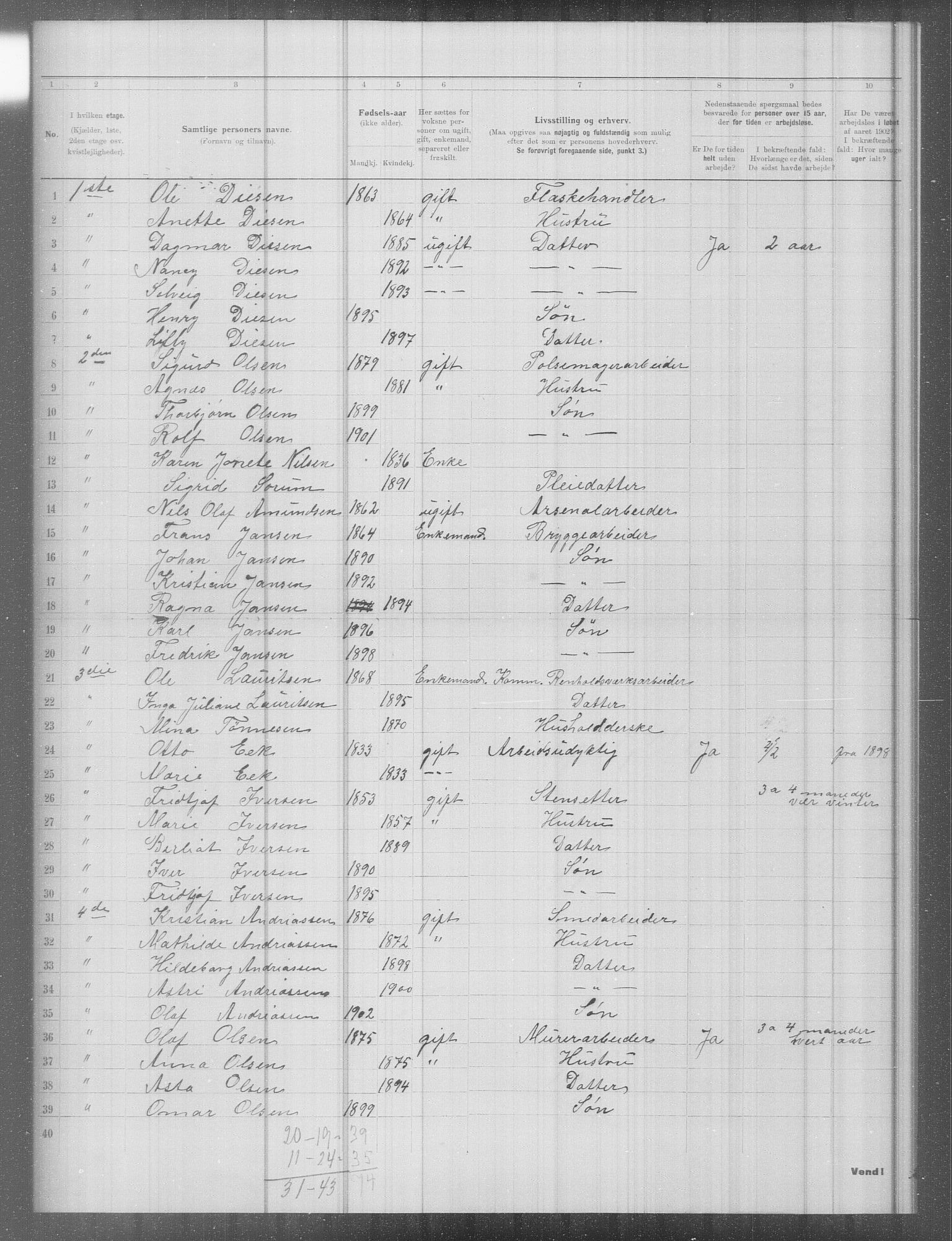 OBA, Municipal Census 1902 for Kristiania, 1902, p. 9335