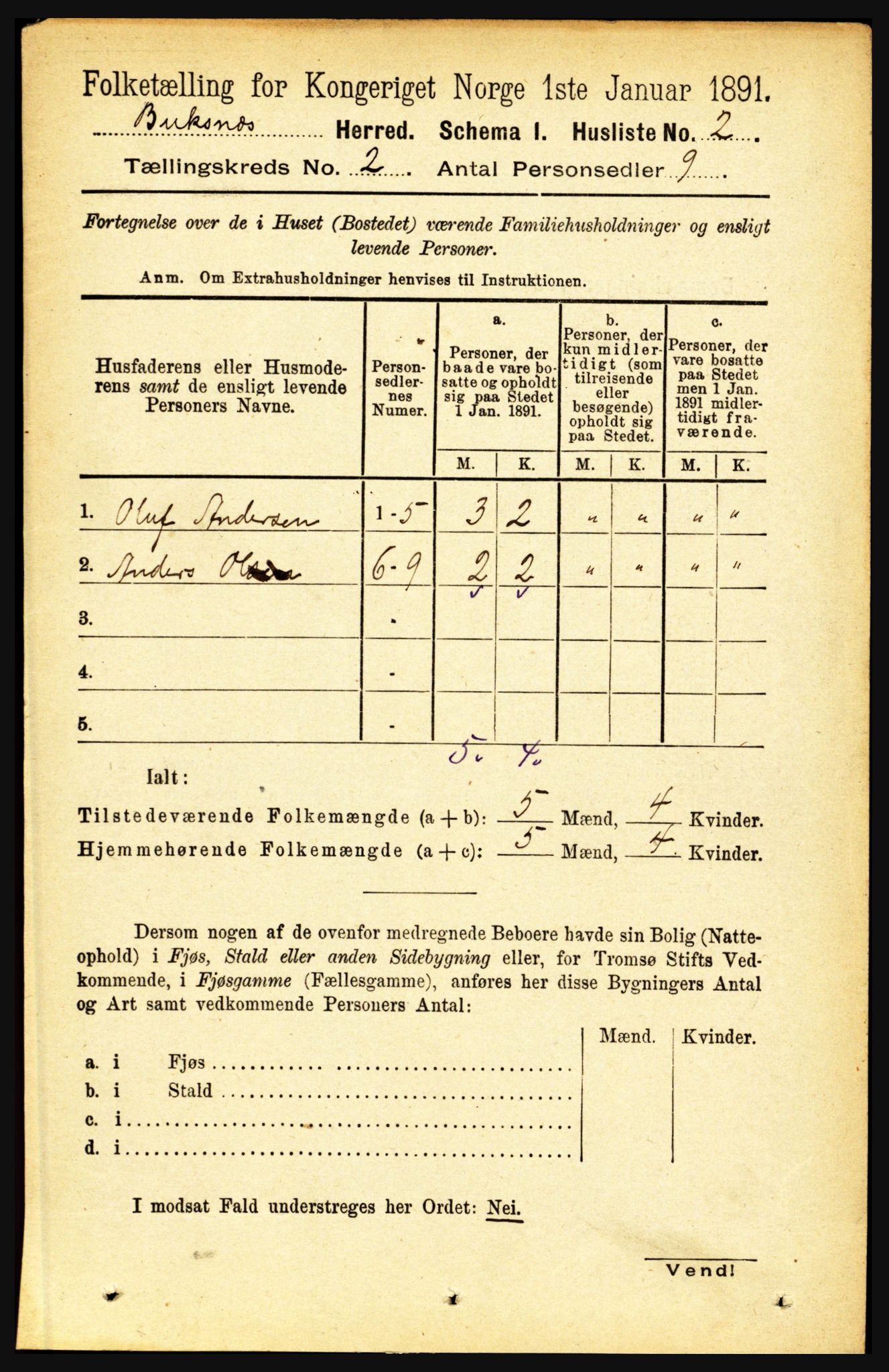 RA, 1891 census for 1860 Buksnes, 1891, p. 1522