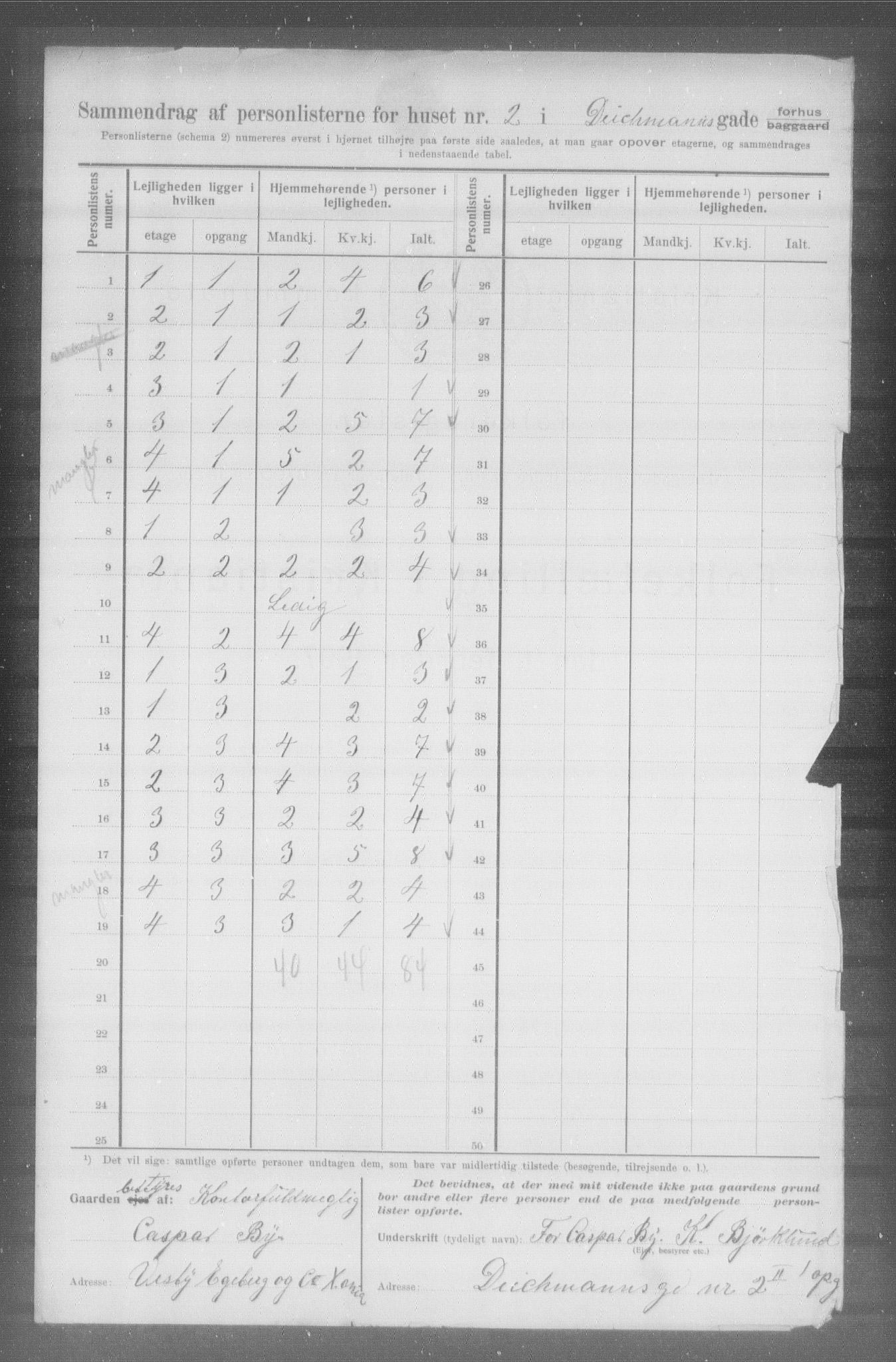 OBA, Municipal Census 1907 for Kristiania, 1907, p. 7822