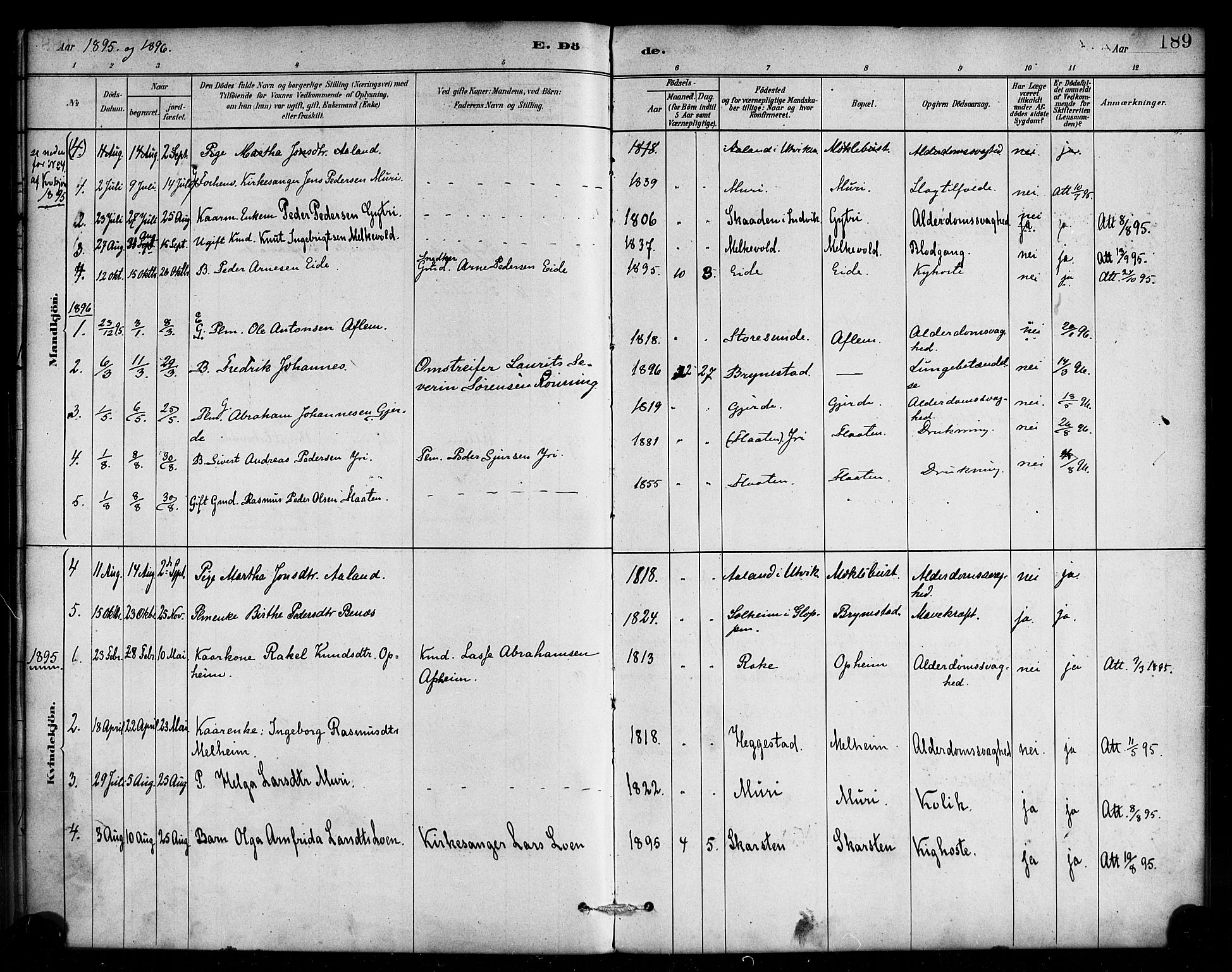 Innvik sokneprestembete, AV/SAB-A-80501: Parish register (official) no. C 1, 1879-1900, p. 189