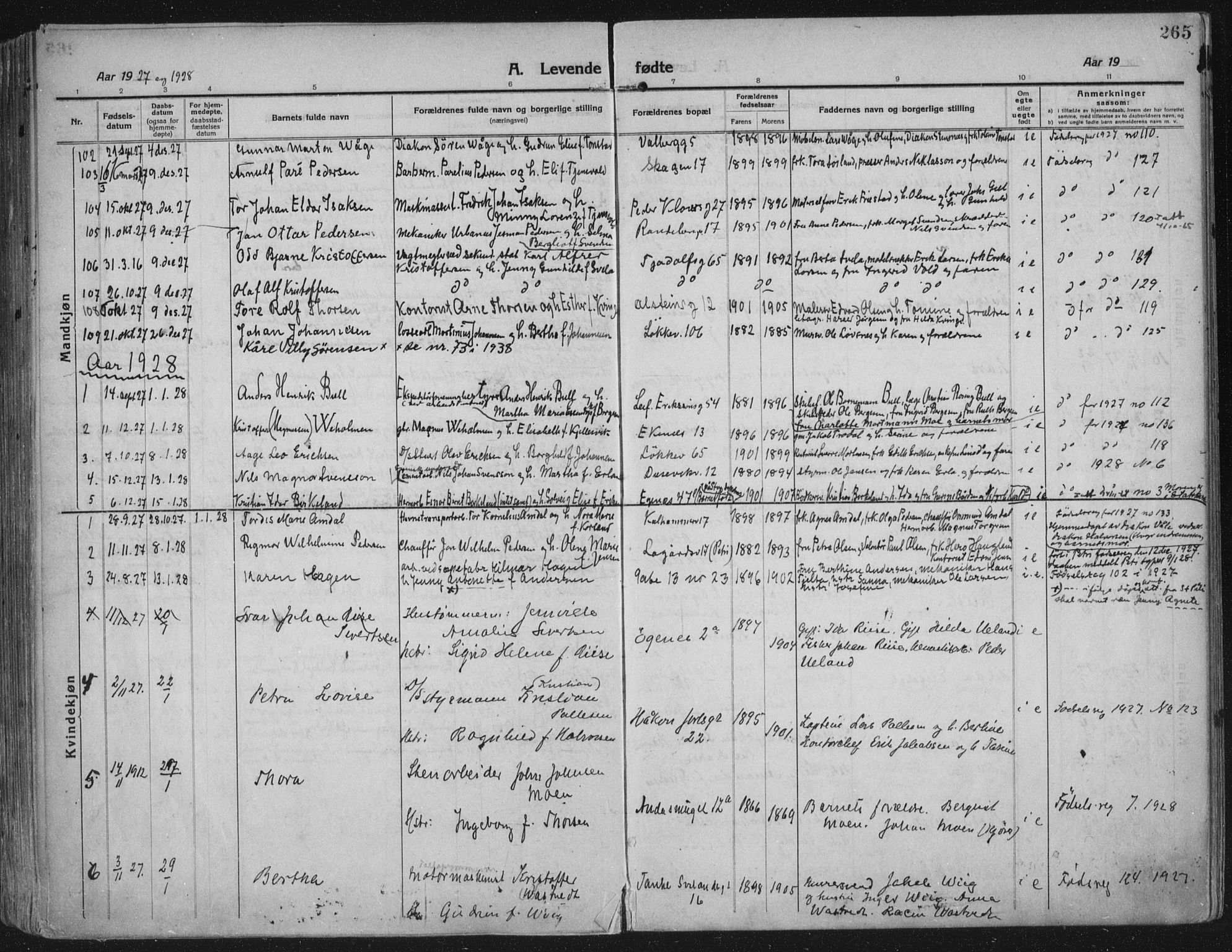 Domkirken sokneprestkontor, SAST/A-101812/002/A/L0018: Parish register (official) no. A 34, 1915-1929, p. 265