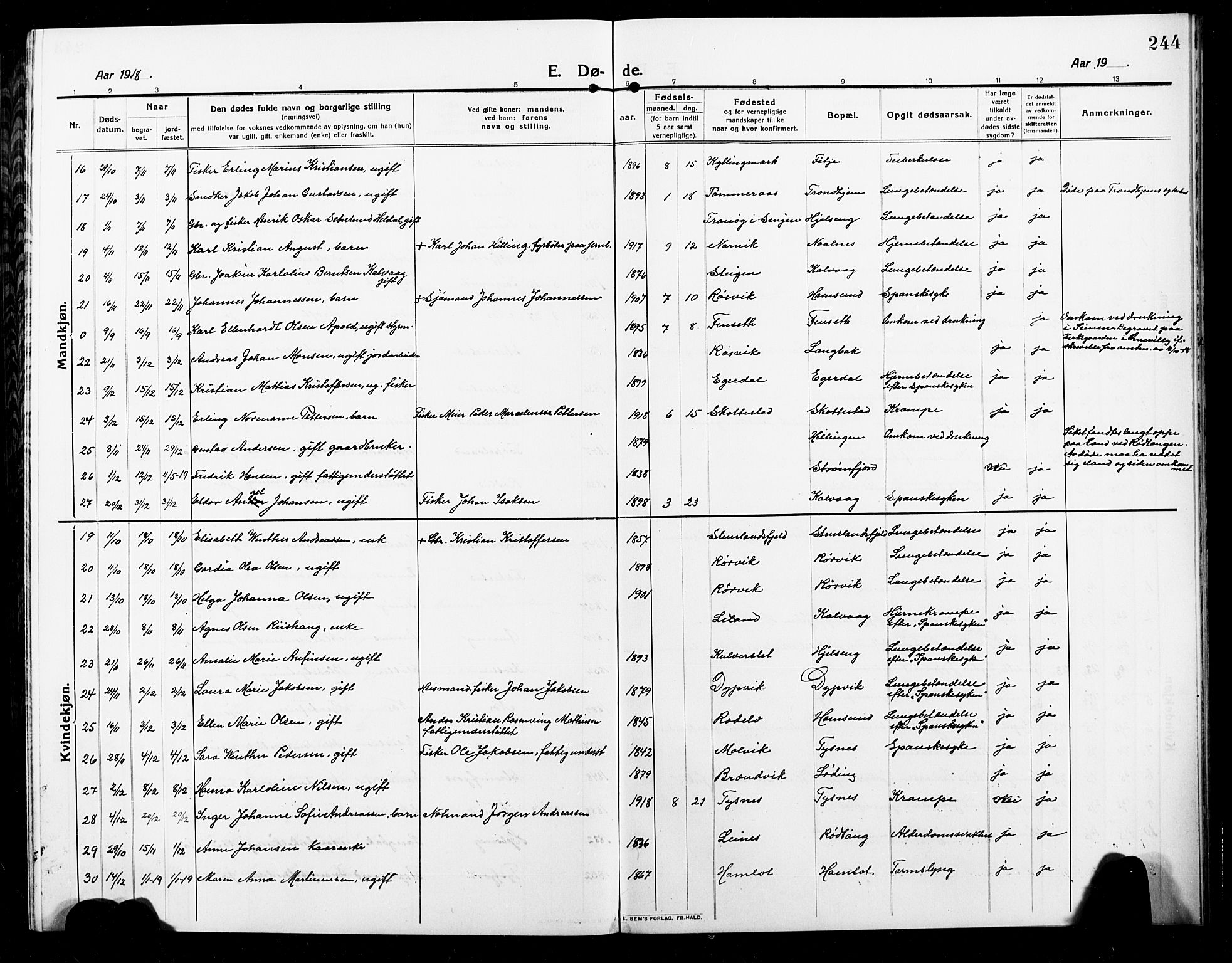 Ministerialprotokoller, klokkerbøker og fødselsregistre - Nordland, AV/SAT-A-1459/859/L0861: Parish register (copy) no. 859C07, 1910-1925, p. 244