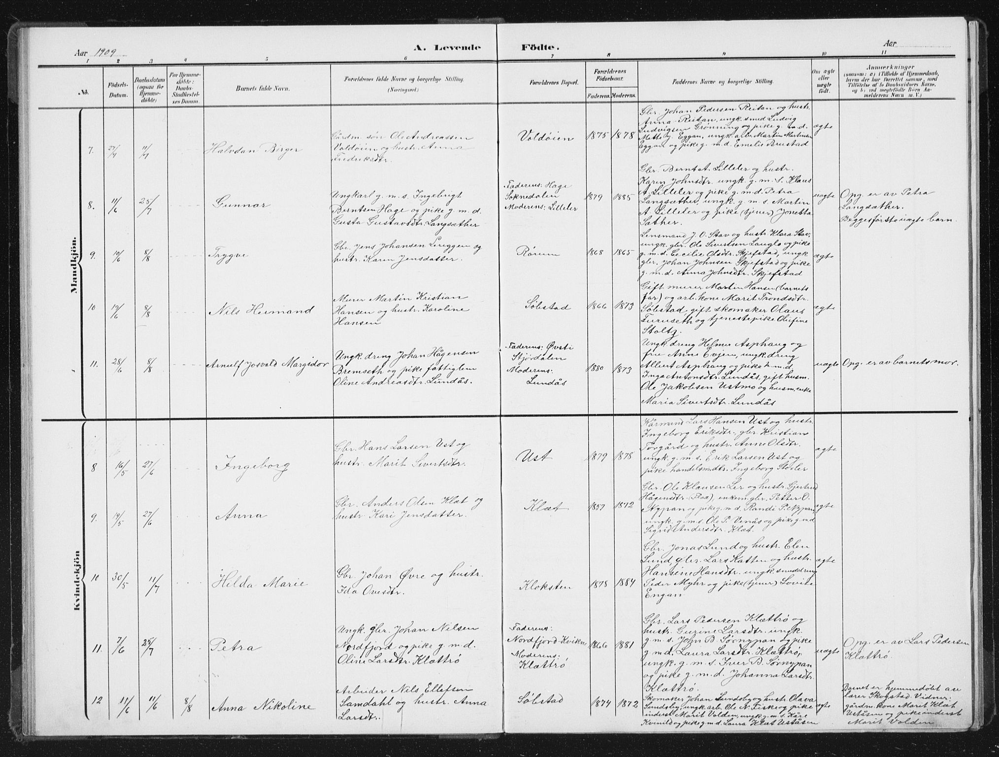 Ministerialprotokoller, klokkerbøker og fødselsregistre - Sør-Trøndelag, AV/SAT-A-1456/613/L0396: Parish register (copy) no. 613C04, 1902-1938