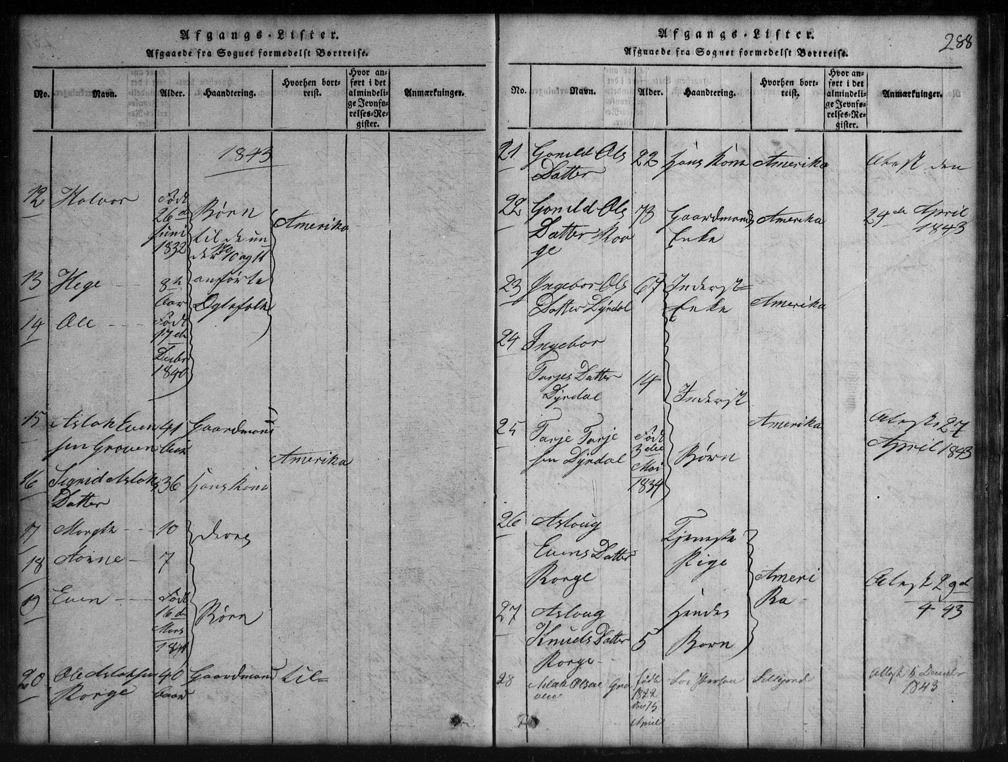 Rauland kirkebøker, SAKO/A-292/G/Gb/L0001: Parish register (copy) no. II 1, 1815-1886, p. 288