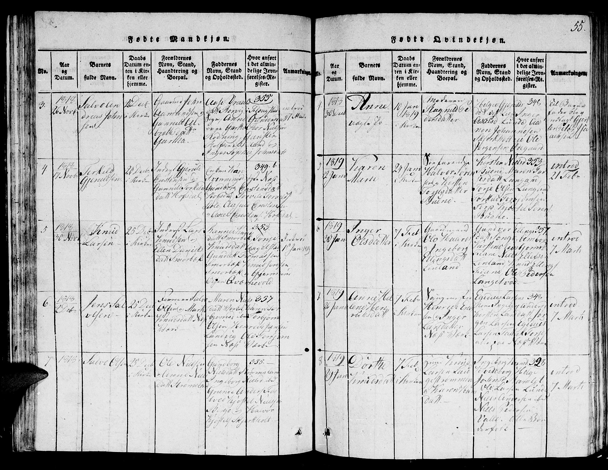Holt sokneprestkontor, SAK/1111-0021/F/Fb/L0006: Parish register (copy) no. B 6, 1813-1823, p. 55