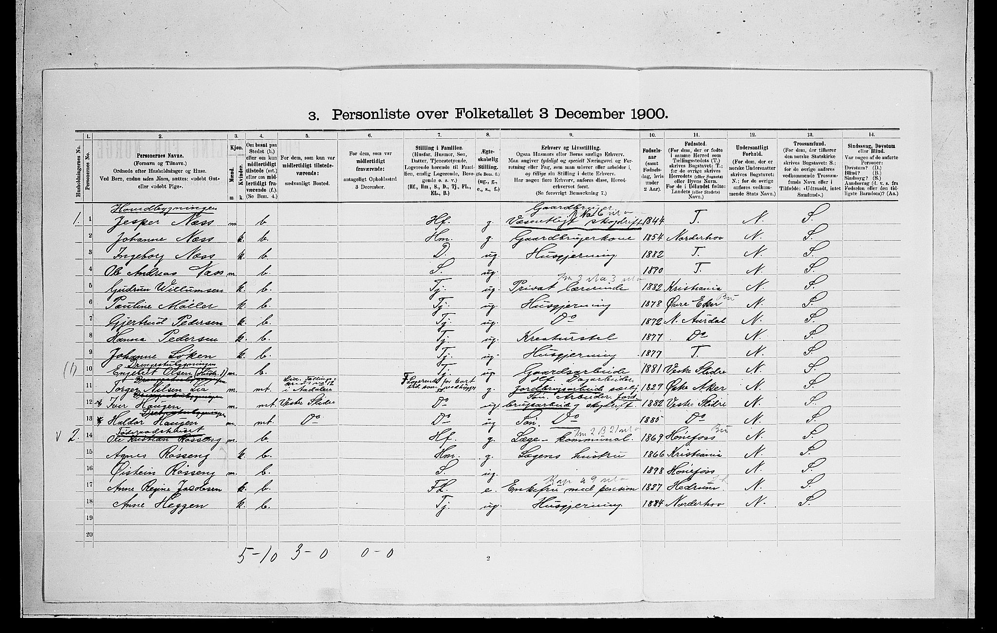 RA, 1900 census for Ådal, 1900, p. 745