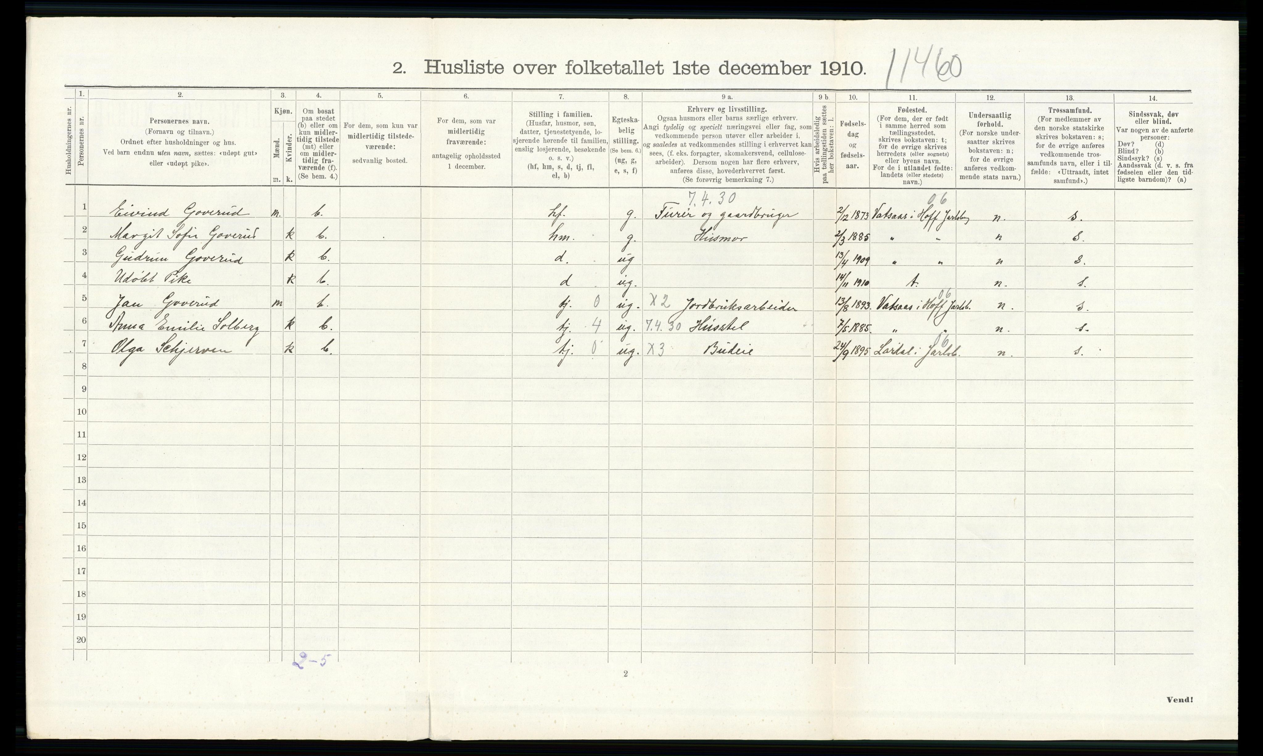 RA, 1910 census for Strømm, 1910, p. 219