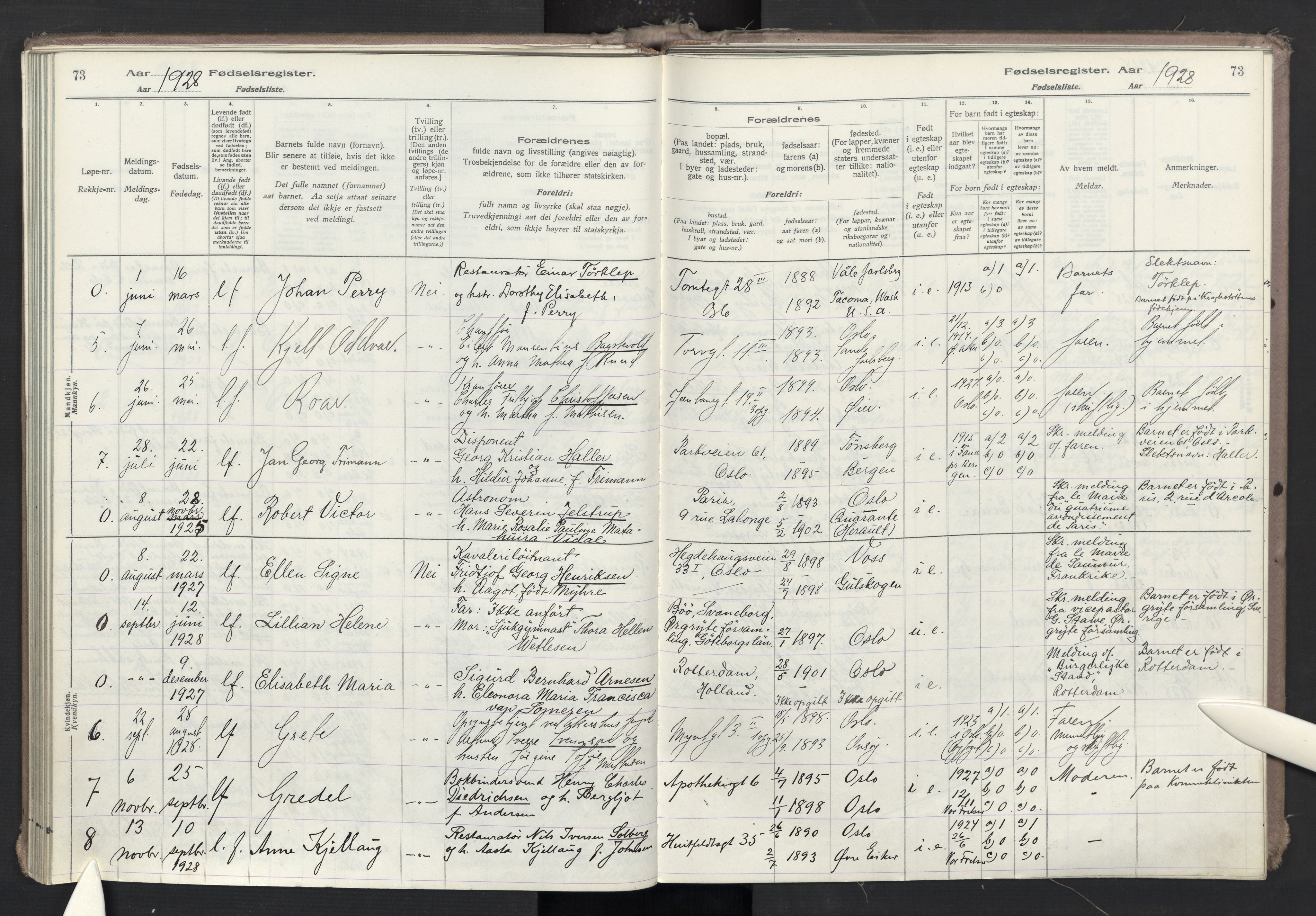 Oslo domkirke Kirkebøker, AV/SAO-A-10752/J/Ja/L0001: Birth register no. 1, 1916-1941, p. 73