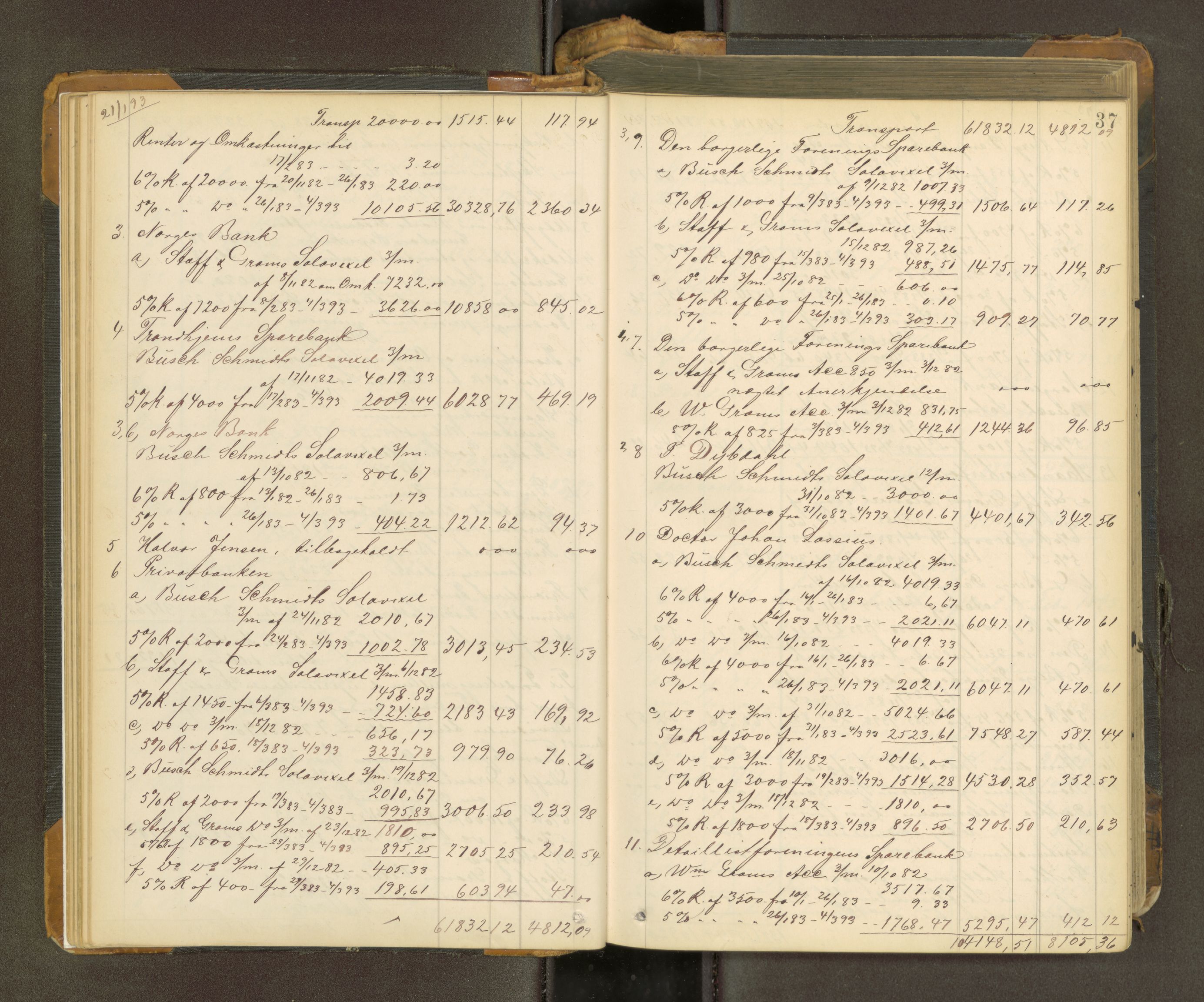 Trondheim byfogd, AV/SAT-A-0003/1/3/3A/L0036: Skifteutlodningsprotokoll - 21/9-22/6.m/register U, 1892-1898, p. 37