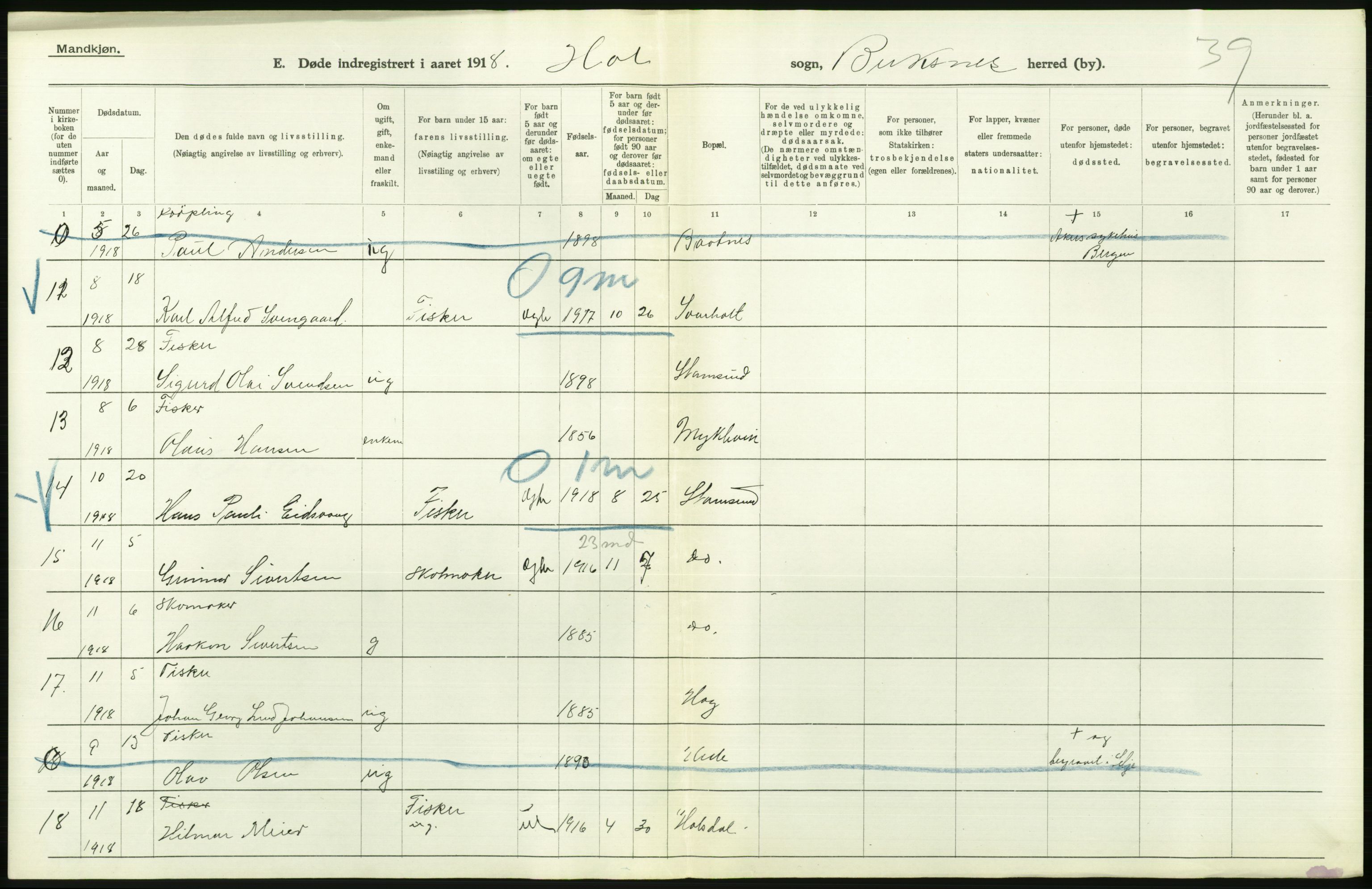 Statistisk sentralbyrå, Sosiodemografiske emner, Befolkning, AV/RA-S-2228/D/Df/Dfb/Dfbh/L0055: Nordland fylke: Døde. Bygder og byer., 1918, p. 430