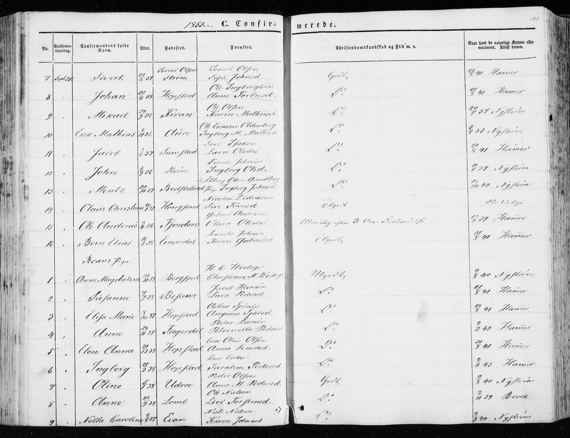 Ministerialprotokoller, klokkerbøker og fødselsregistre - Sør-Trøndelag, SAT/A-1456/657/L0704: Parish register (official) no. 657A05, 1846-1857, p. 143