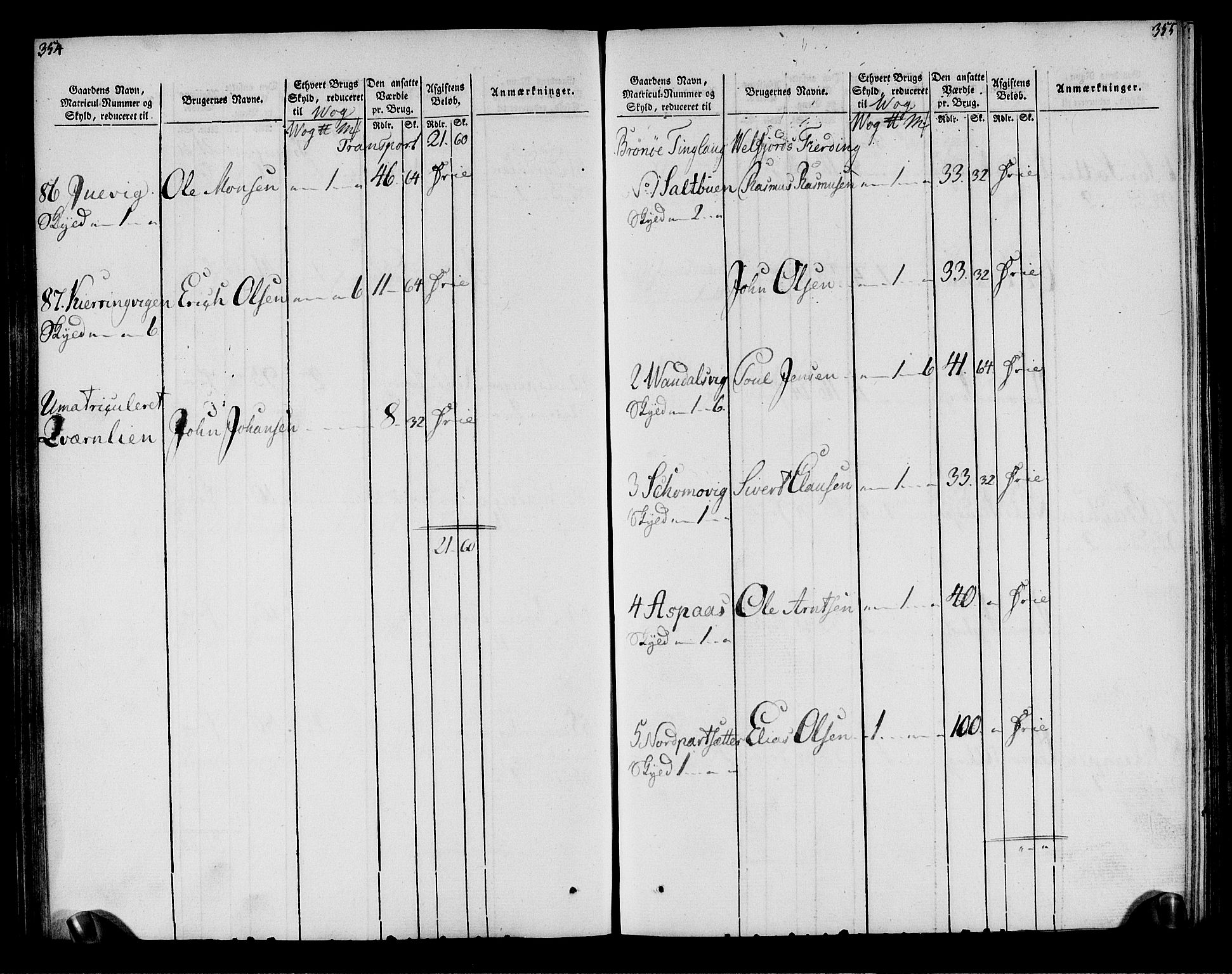 Rentekammeret inntil 1814, Realistisk ordnet avdeling, AV/RA-EA-4070/N/Ne/Nea/L0158: Helgeland fogderi. Oppebørselsregister, 1803-1804, p. 181