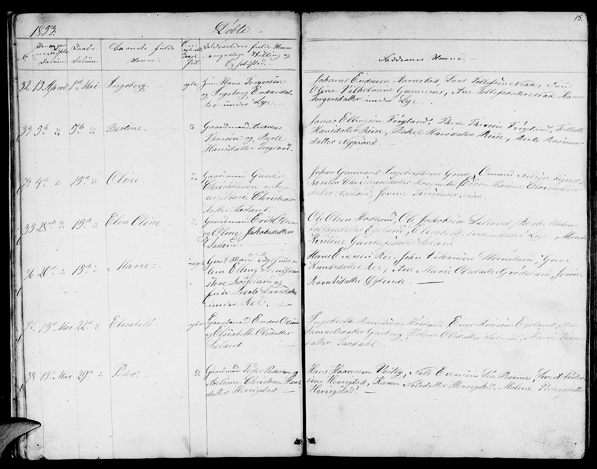 Lye sokneprestkontor, AV/SAST-A-101794/001/30BB/L0002: Parish register (copy) no. B 2, 1852-1867, p. 15