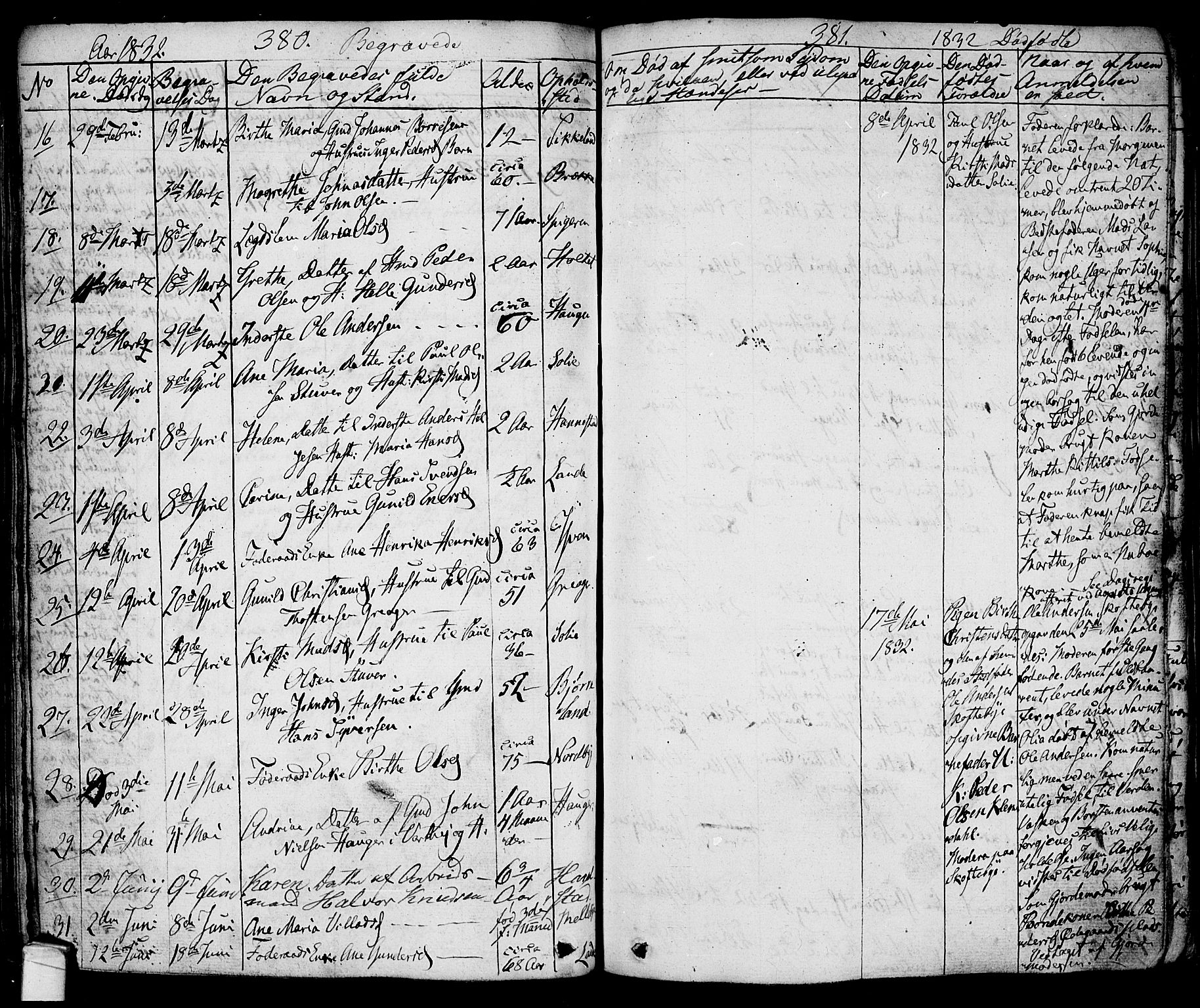 Tune prestekontor Kirkebøker, AV/SAO-A-2007/F/Fa/L0007: Parish register (official) no. 7, 1831-1837, p. 380-381