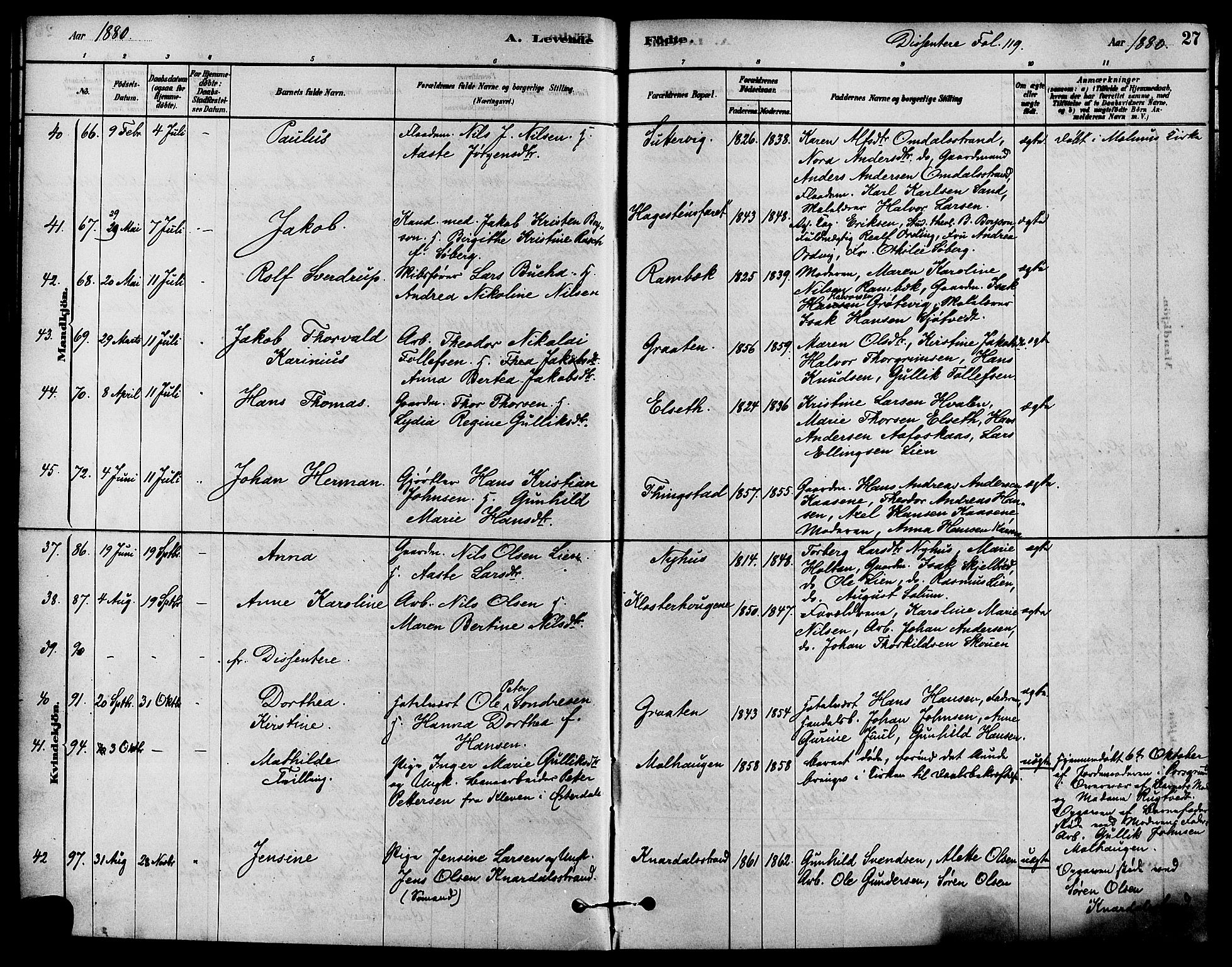 Solum kirkebøker, AV/SAKO-A-306/F/Fa/L0009: Parish register (official) no. I 9, 1877-1887, p. 27