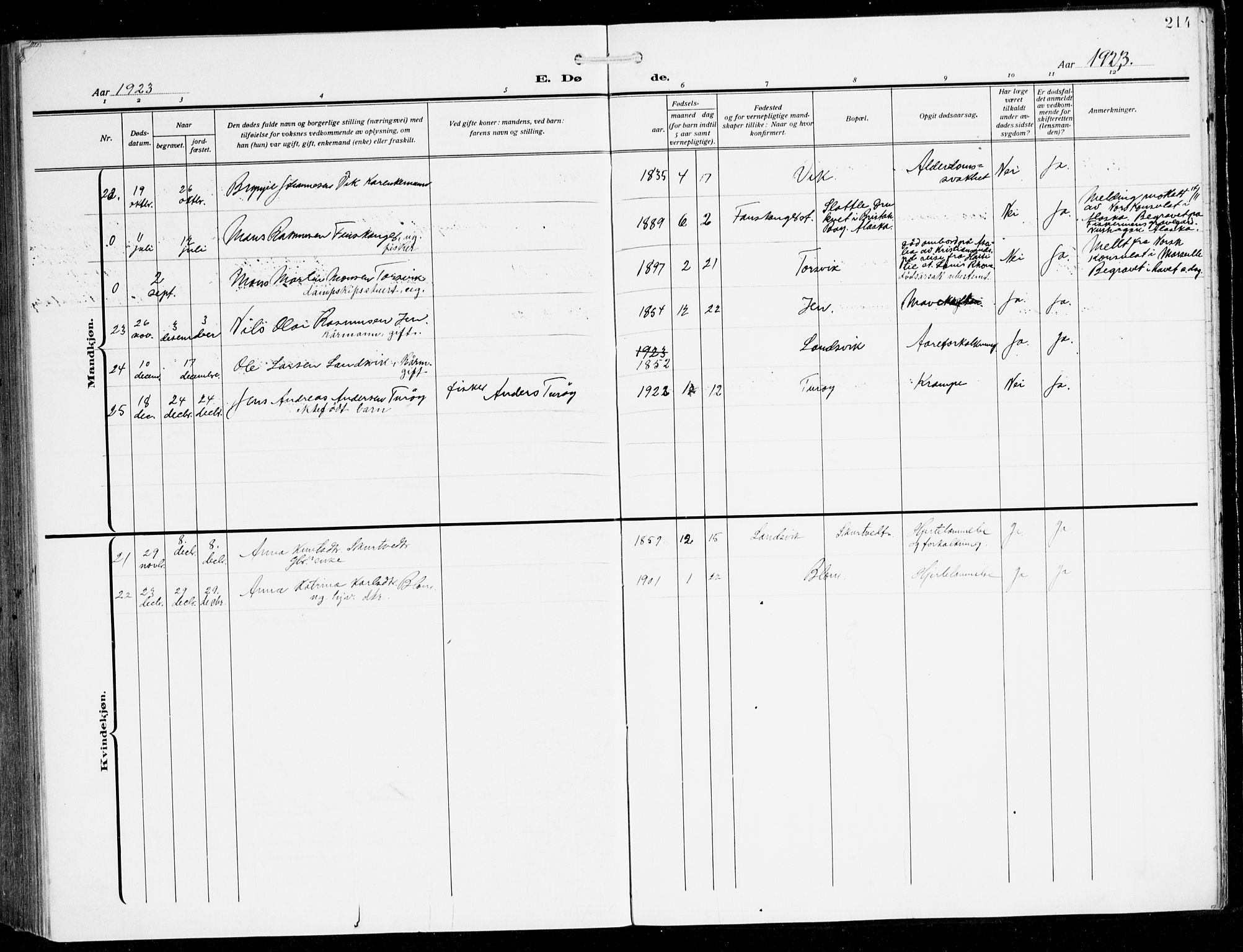 Herdla Sokneprestembete, AV/SAB-A-75701/H/Hab: Parish register (copy) no. C 2, 1913-1926, p. 214