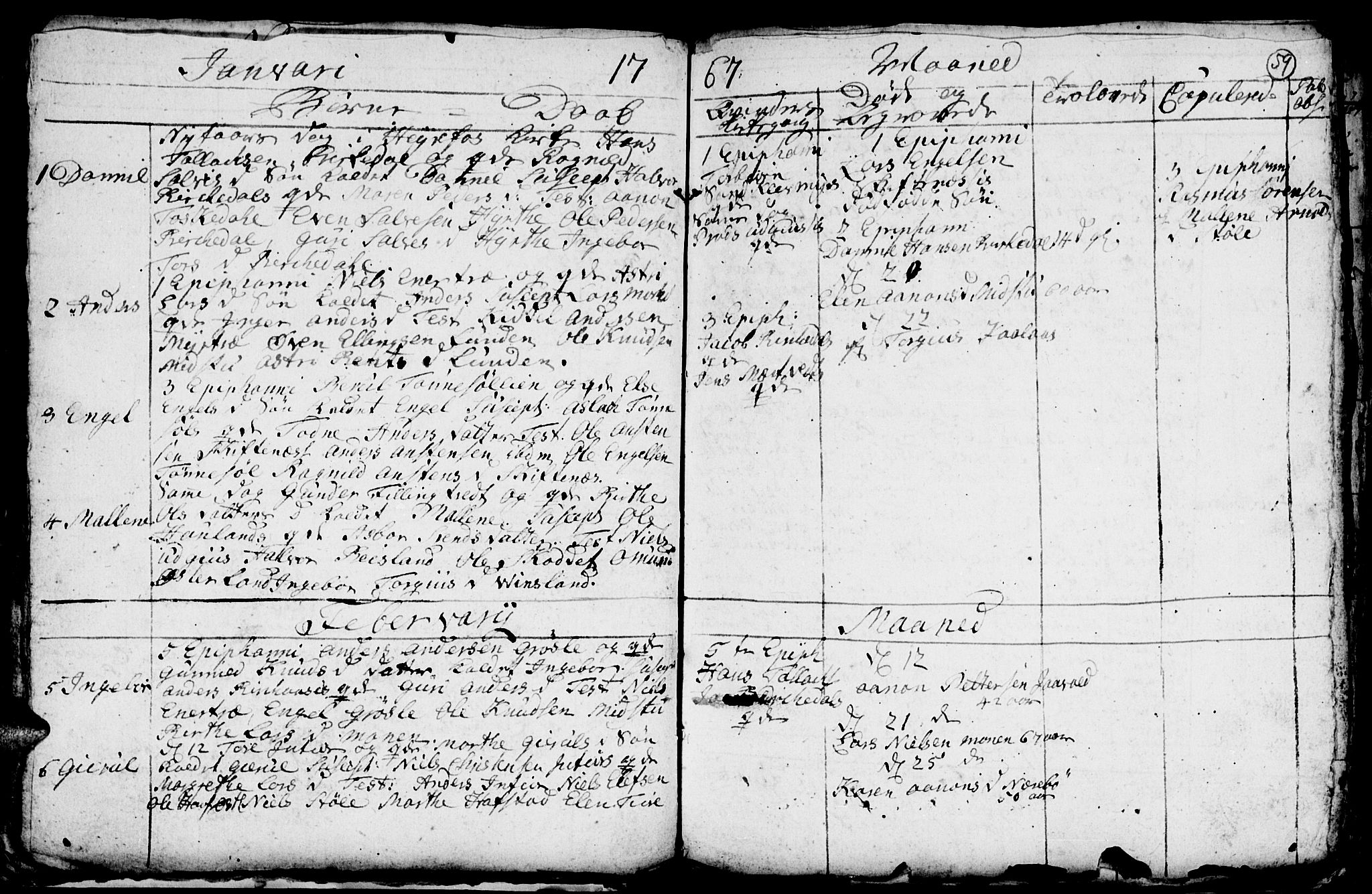 Hommedal sokneprestkontor, AV/SAK-1111-0023/F/Fb/Fbb/L0001: Parish register (copy) no. B 1, 1753-1791, p. 59