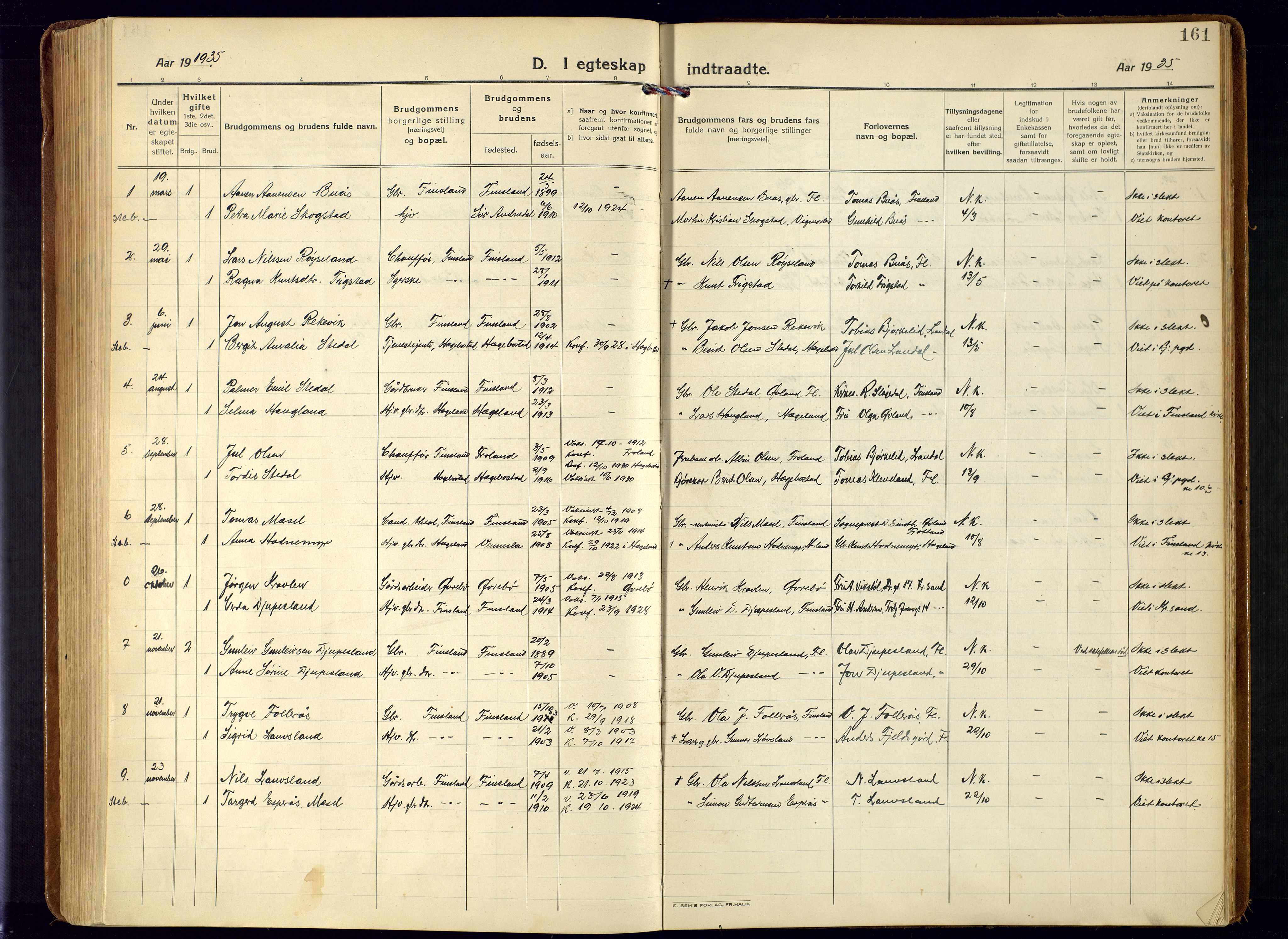 Bjelland sokneprestkontor, SAK/1111-0005/F/Fa/Fab/L0005: Parish register (official) no. A 5, 1921-1951, p. 161