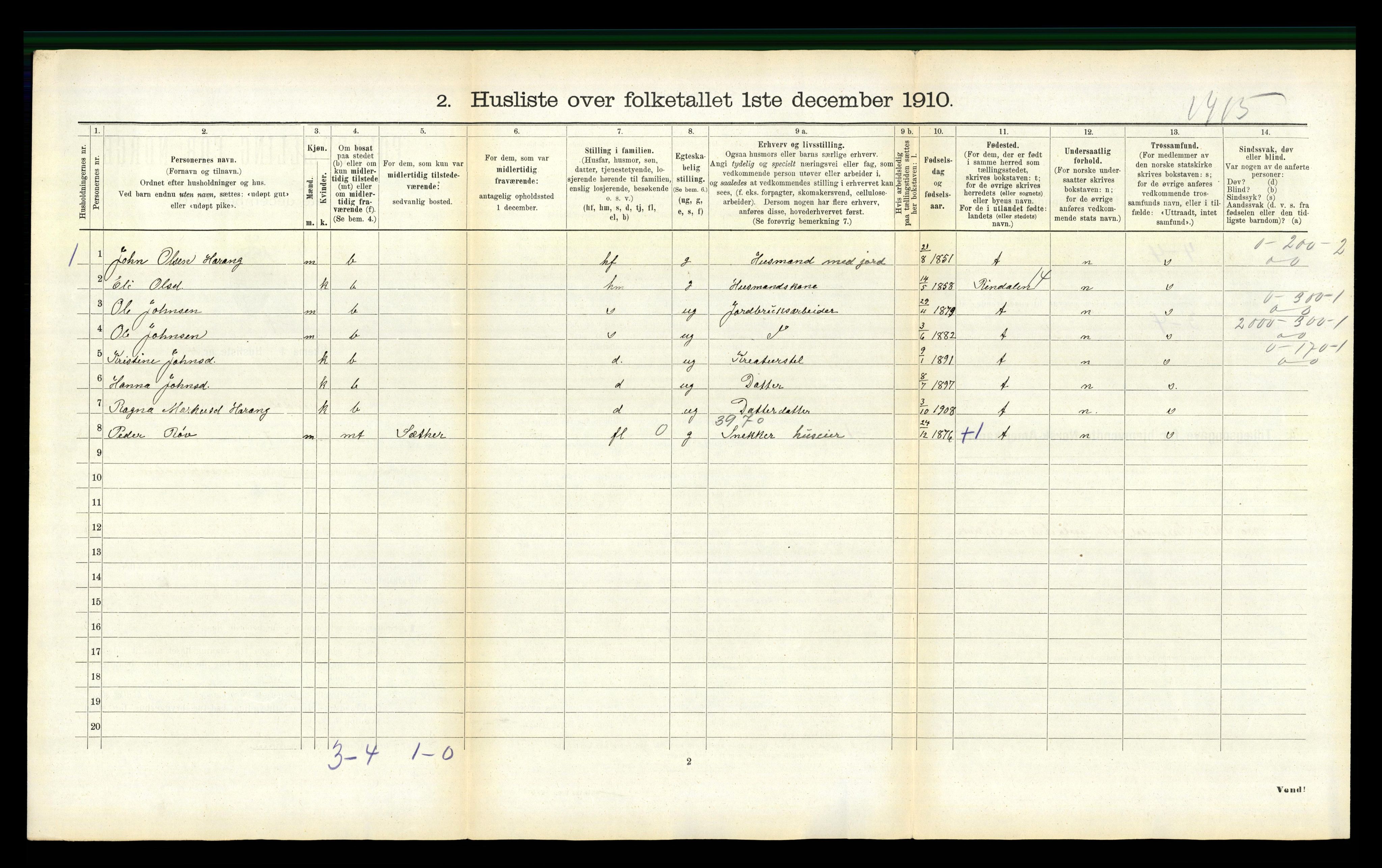 RA, 1910 census for Surnadal, 1910, p. 472