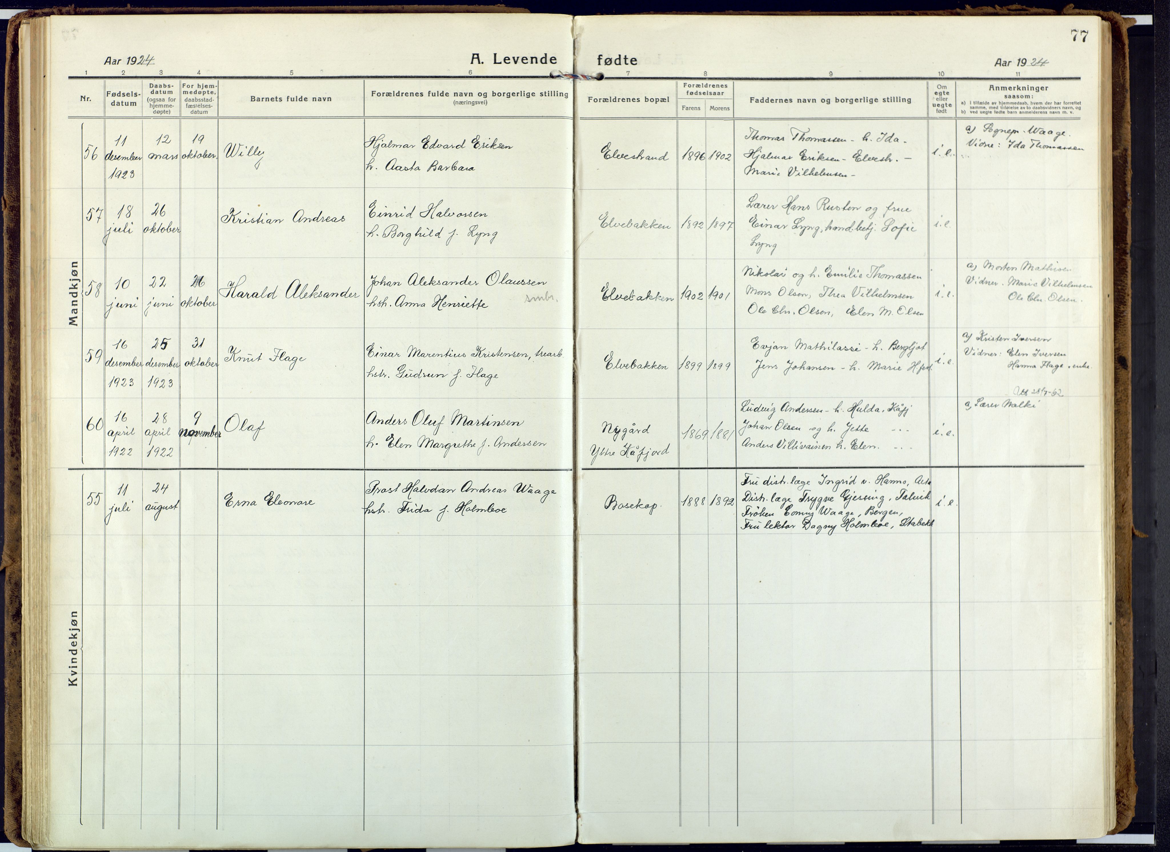 Alta sokneprestkontor, AV/SATØ-S-1338/H/Ha: Parish register (official) no. 6, 1918-1931, p. 77