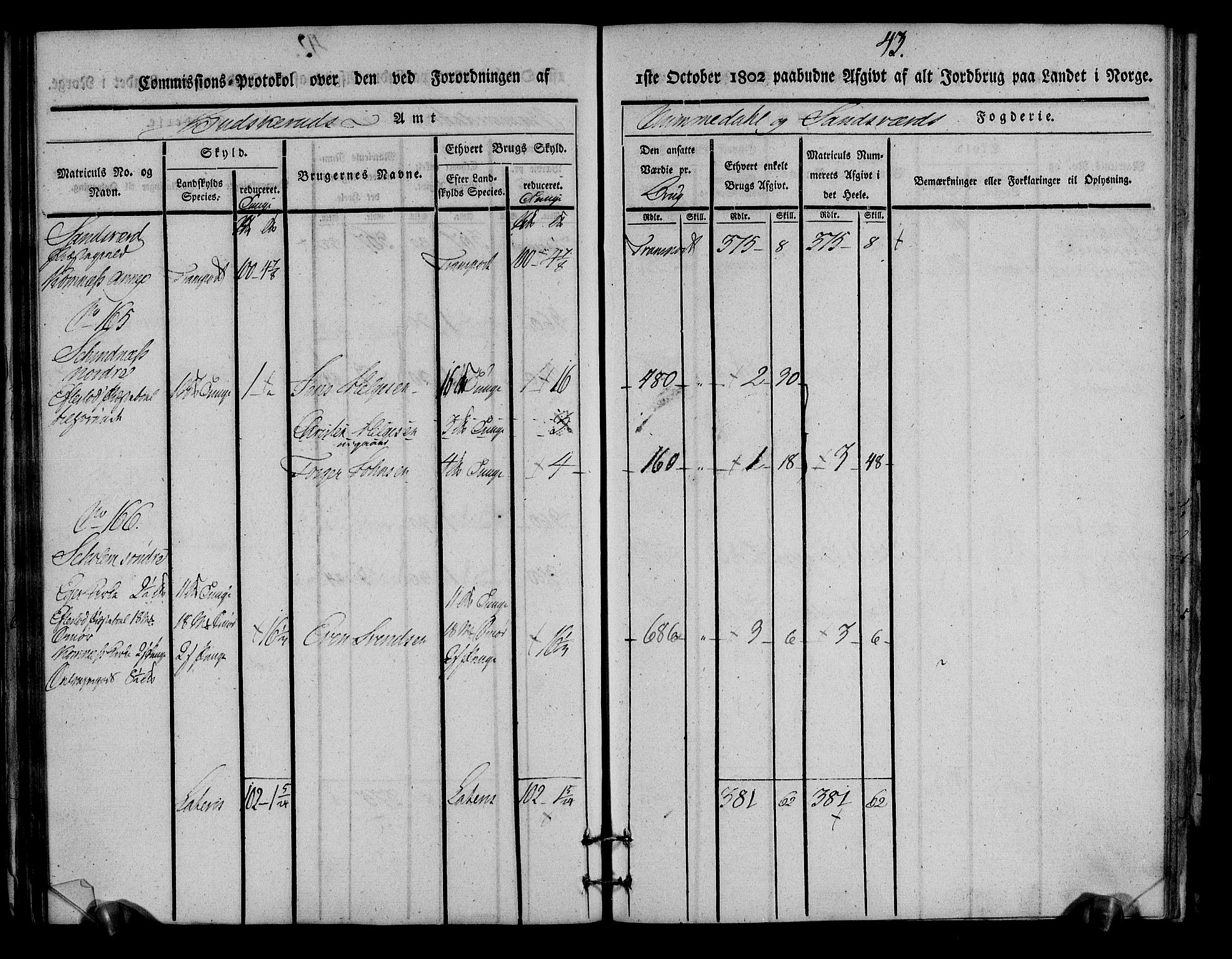 Rentekammeret inntil 1814, Realistisk ordnet avdeling, AV/RA-EA-4070/N/Ne/Nea/L0054: Numedal og Sandsvær fogderi. Kommisjonsprotokoll for Efteløt hovedsogn samt Tuft og Komnes annekser, 1803, p. 45