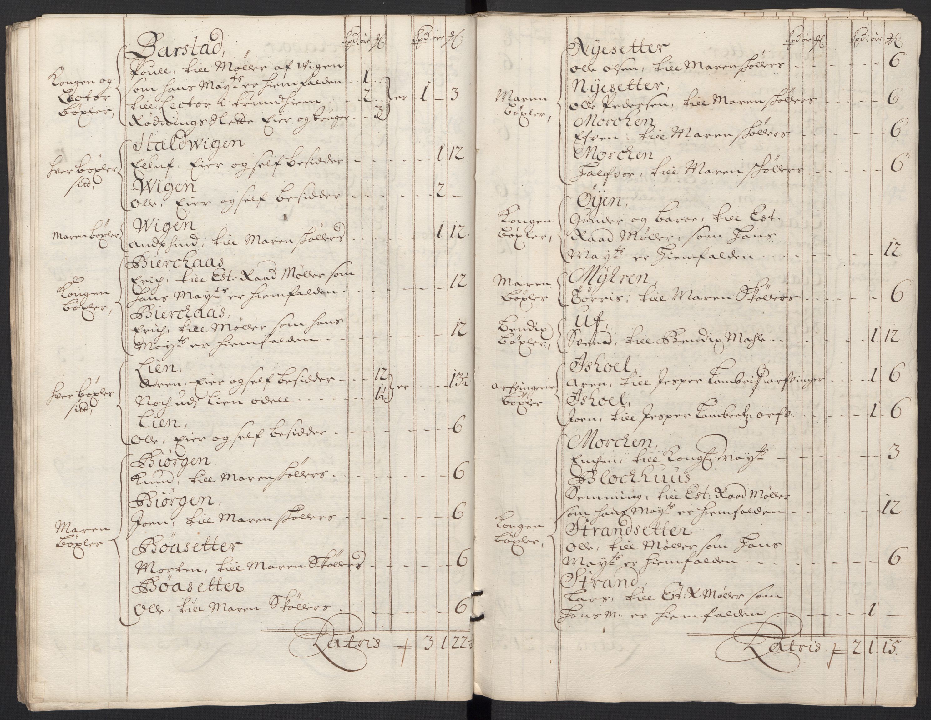 Rentekammeret inntil 1814, Reviderte regnskaper, Fogderegnskap, AV/RA-EA-4092/R60/L3949: Fogderegnskap Orkdal og Gauldal, 1699, p. 72