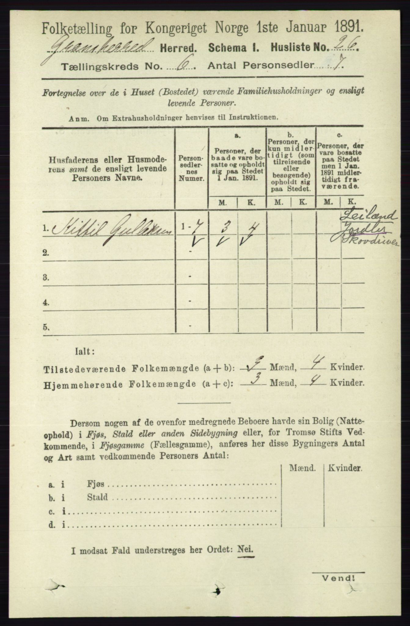 RA, 1891 census for 0824 Gransherad, 1891, p. 1005