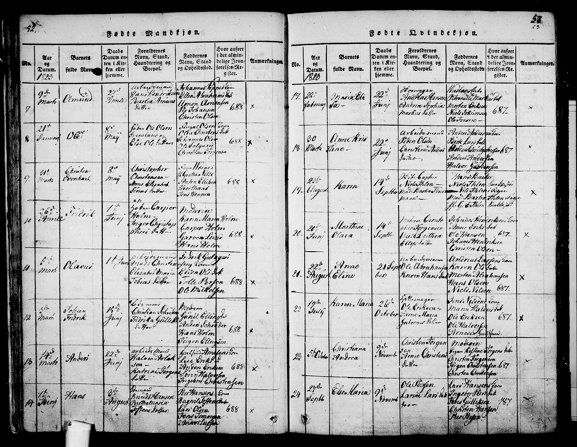 Holmestrand kirkebøker, SAKO/A-346/G/Ga/L0001: Parish register (copy) no. 1, 1814-1848, p. 52-53