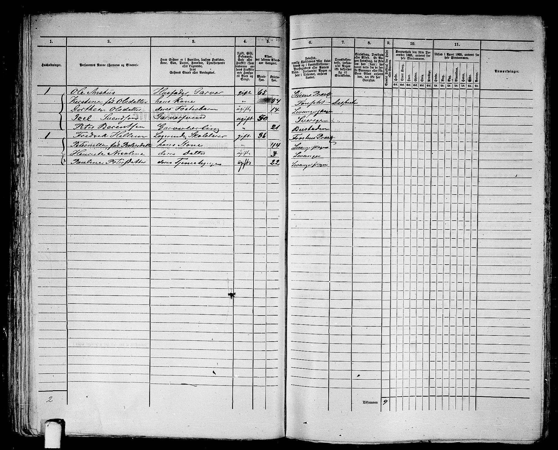 RA, 1865 census for Levanger/Levanger, 1865, p. 78