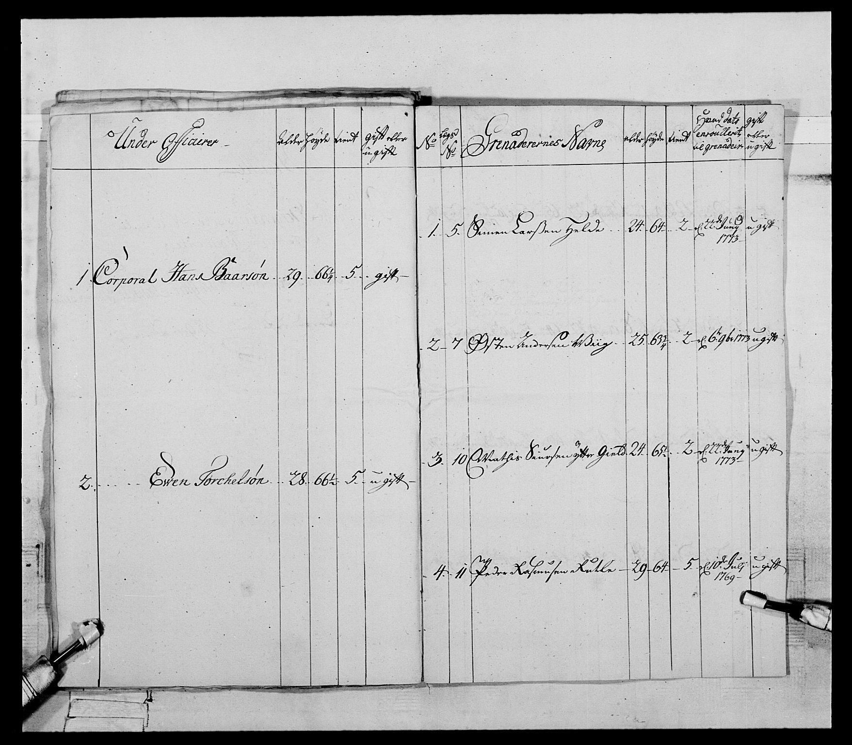 Generalitets- og kommissariatskollegiet, Det kongelige norske kommissariatskollegium, AV/RA-EA-5420/E/Eh/L0090: 1. Bergenhusiske nasjonale infanteriregiment, 1774-1780, p. 76