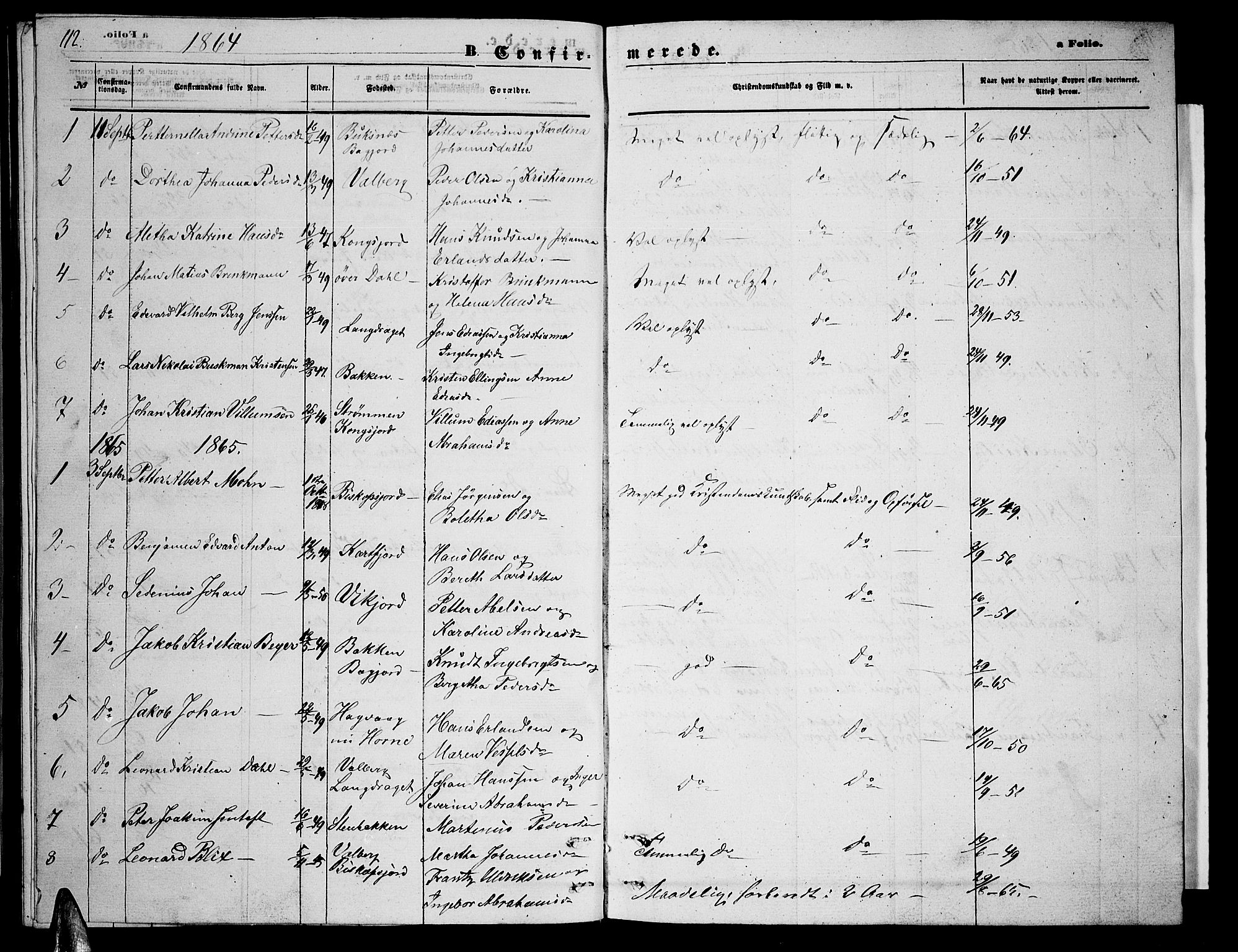 Ministerialprotokoller, klokkerbøker og fødselsregistre - Nordland, AV/SAT-A-1459/884/L1196: Parish register (copy) no. 884C02, 1860-1887, p. 112