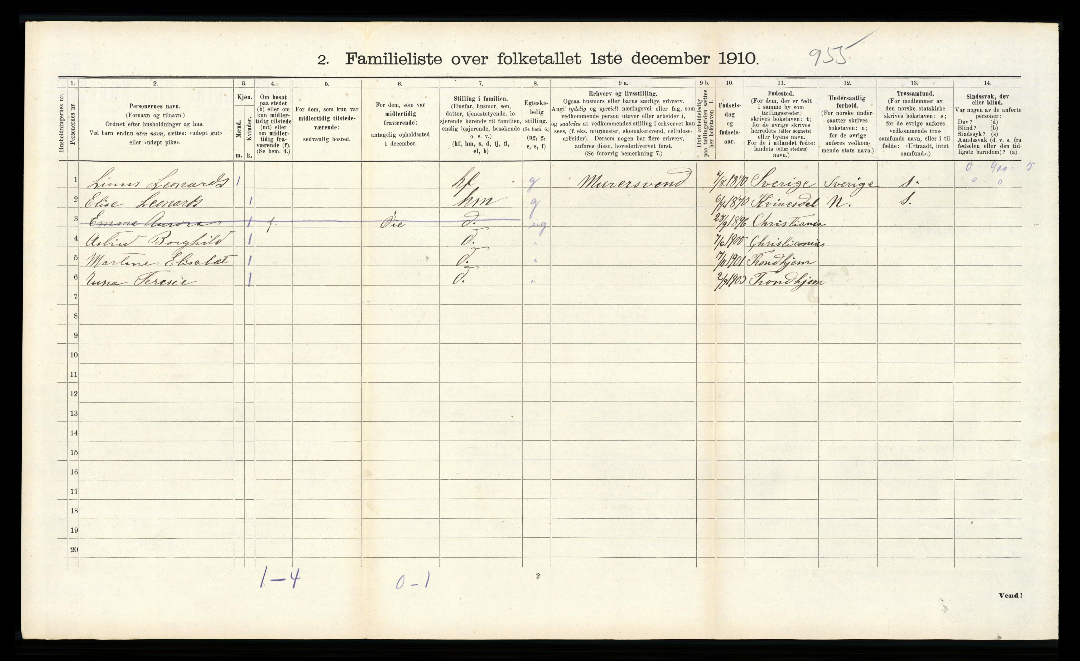 RA, 1910 census for Flekkefjord, 1910, p. 635