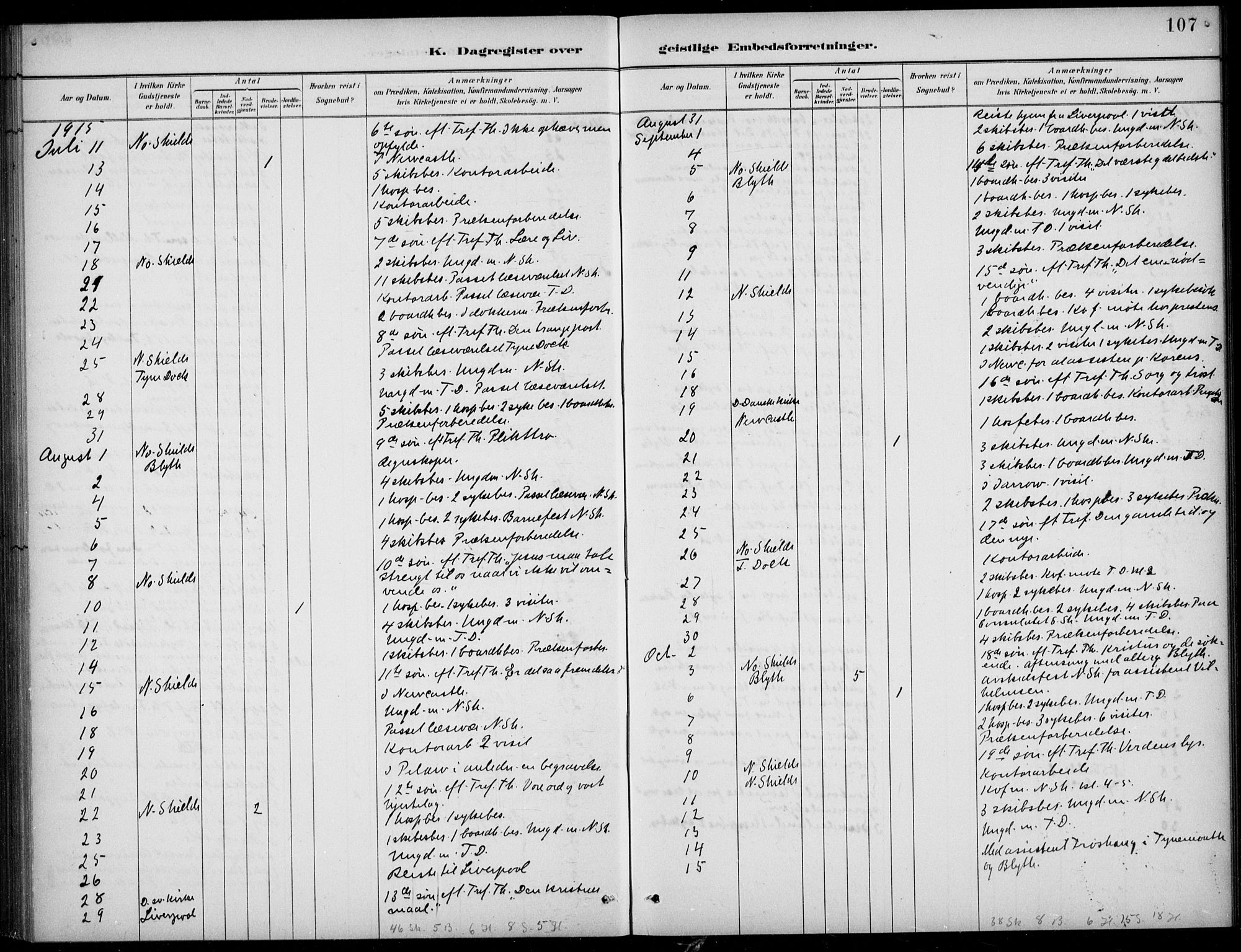 Den norske sjømannsmisjon i utlandet/Tyne-havnene (North Shields og New Castle), AV/SAB-SAB/PA-0101/H/Ha/L0002: Parish register (official) no. A 2, 1883-1938, p. 107