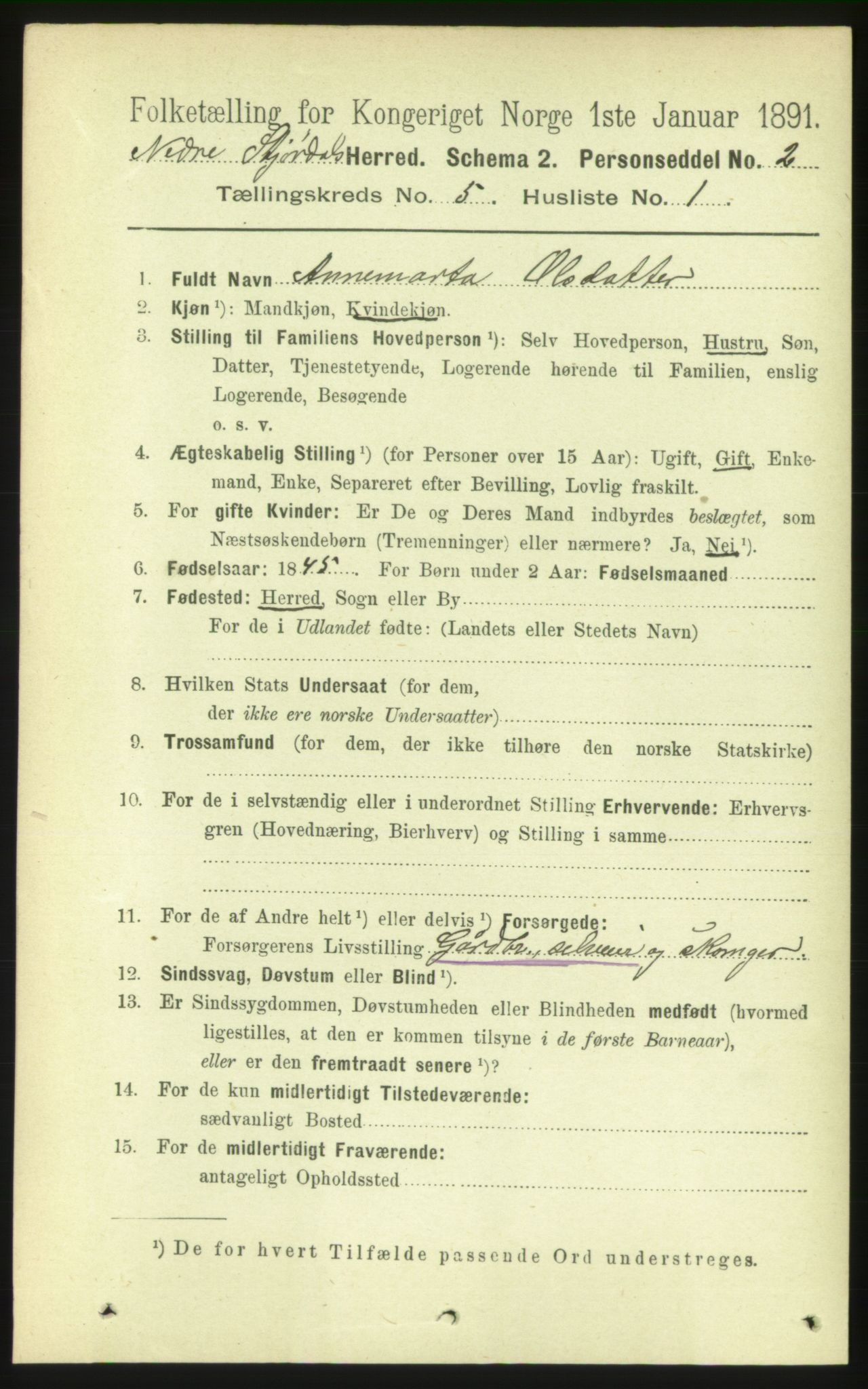 RA, 1891 census for 1714 Nedre Stjørdal, 1891, p. 2031