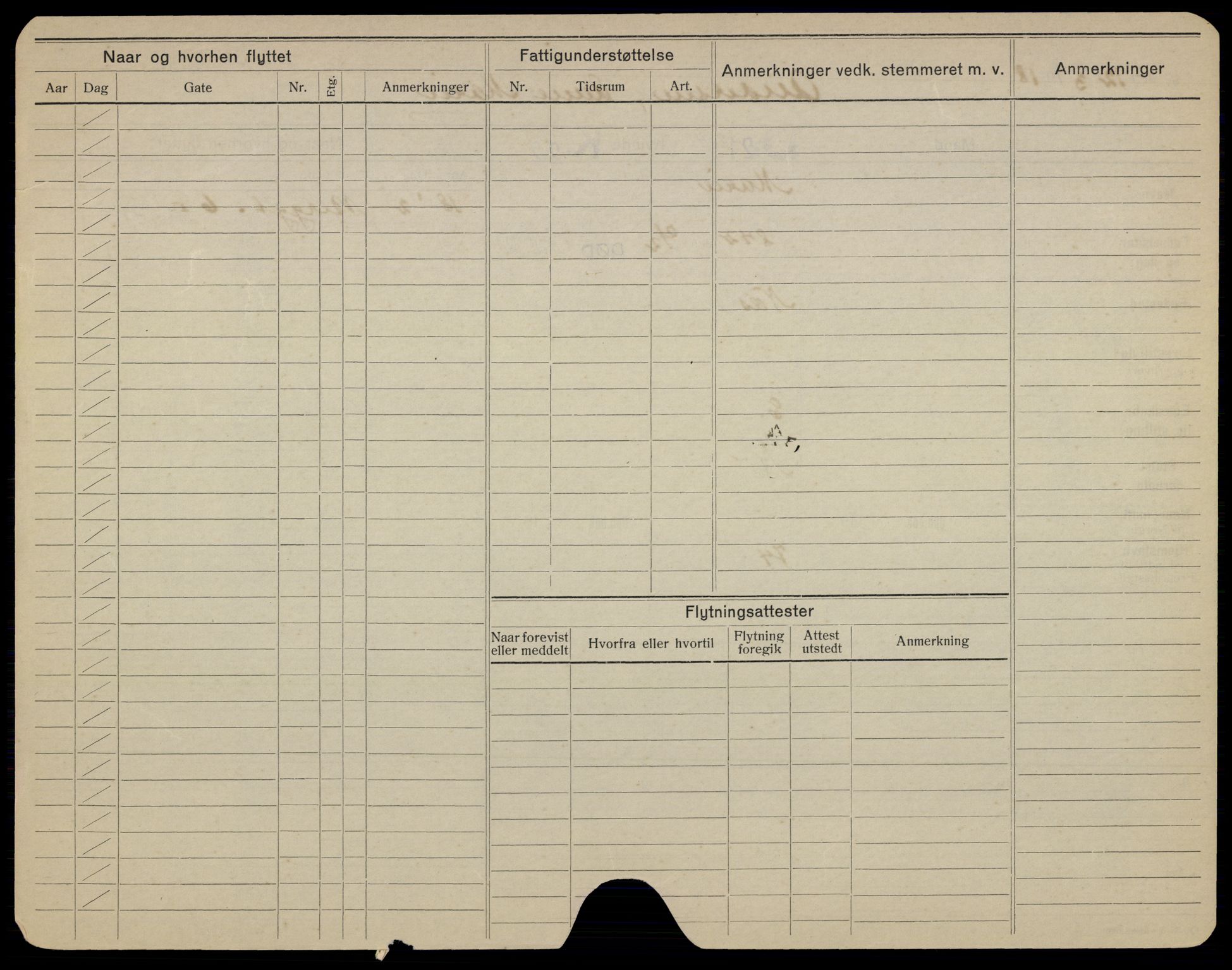 Fredrikstad folkeregister, AV/SAO-A-10481/G/L0001: Døde, 1924-1927, p. 4