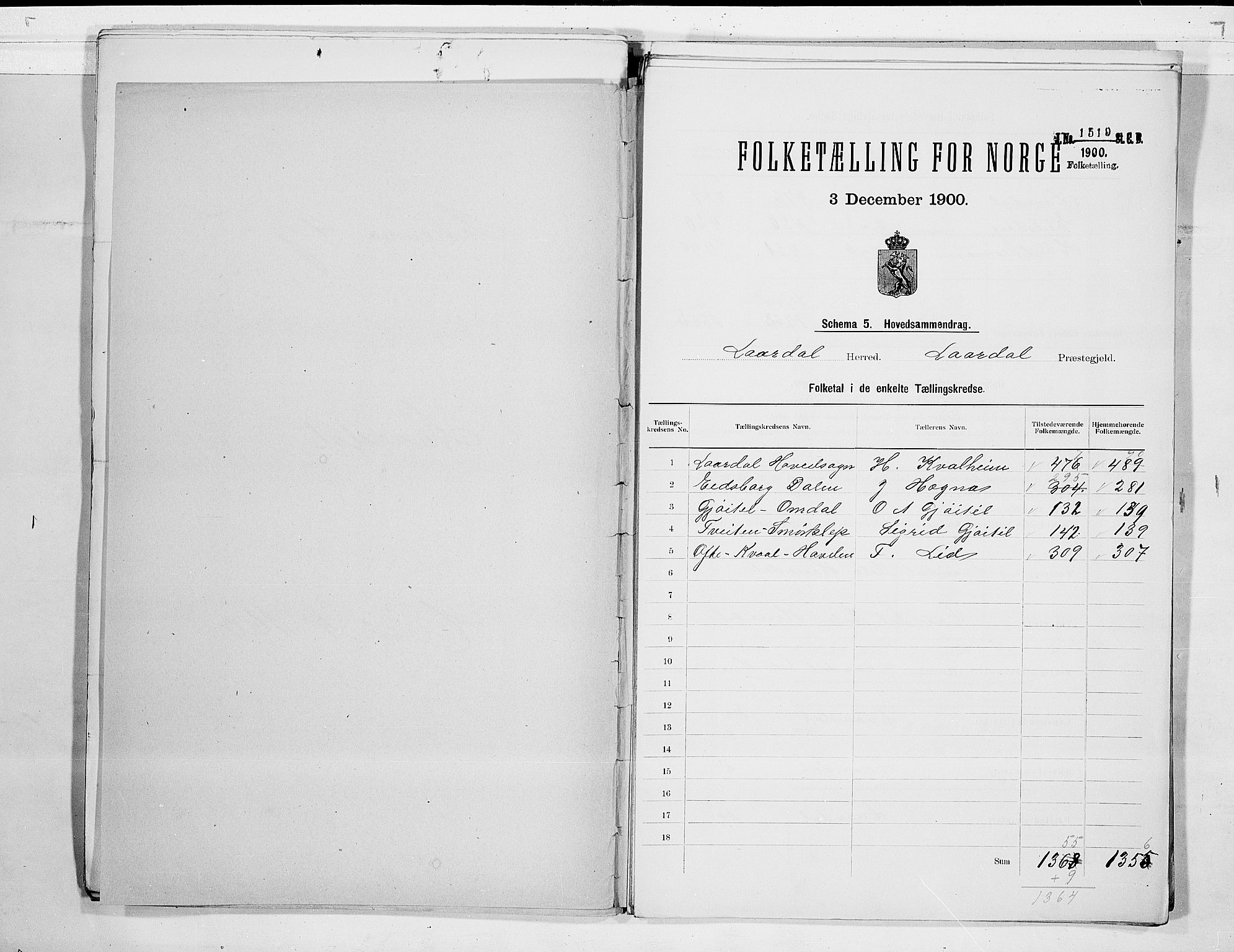 SAKO, 1900 census for Lårdal, 1900, p. 2