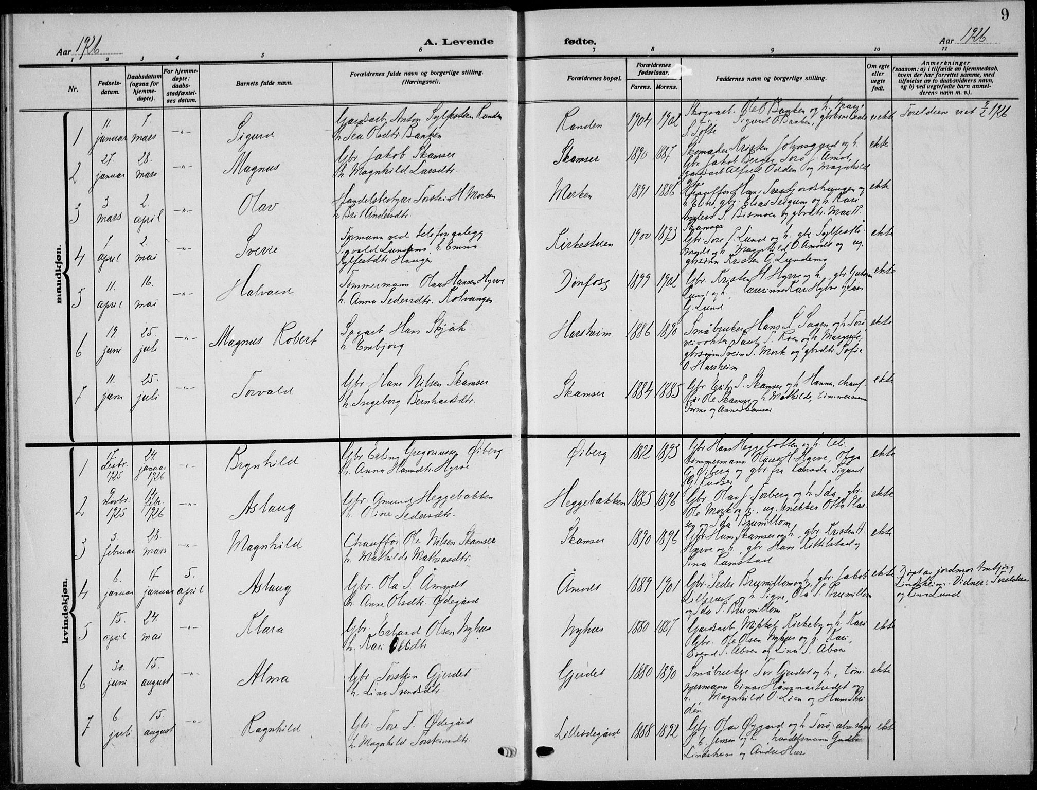 Skjåk prestekontor, SAH/PREST-072/H/Ha/Hab/L0005: Parish register (copy) no. 5, 1922-1936, p. 9