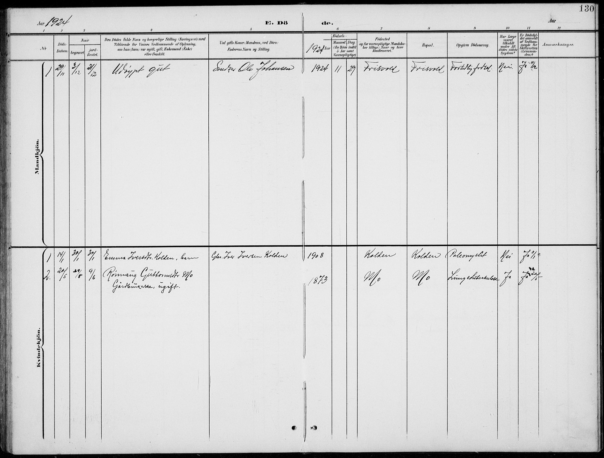 Lom prestekontor, SAH/PREST-070/L/L0006: Parish register (copy) no. 6, 1901-1939, p. 130