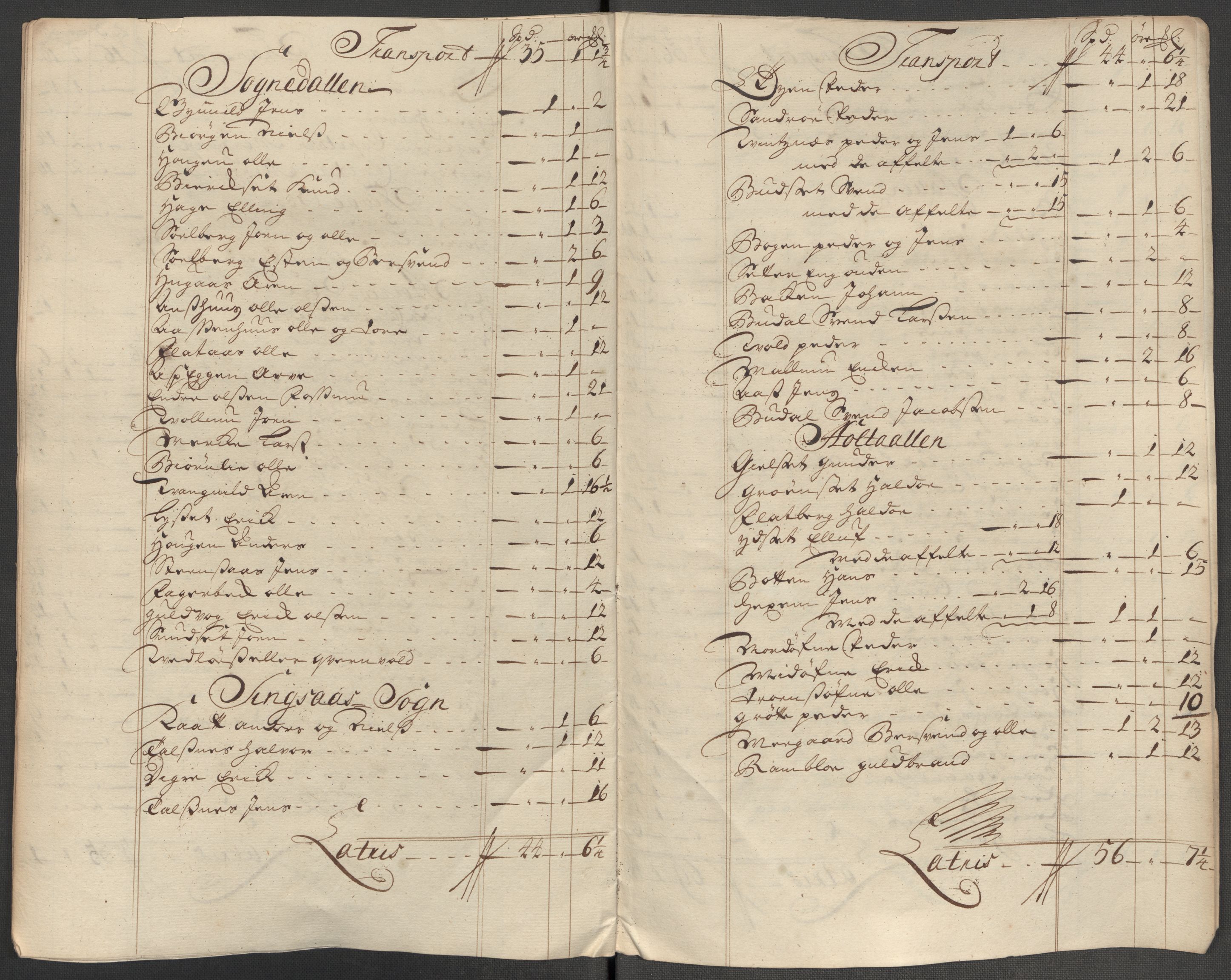 Rentekammeret inntil 1814, Reviderte regnskaper, Fogderegnskap, AV/RA-EA-4092/R60/L3972: Fogderegnskap Orkdal og Gauldal, 1718, p. 293