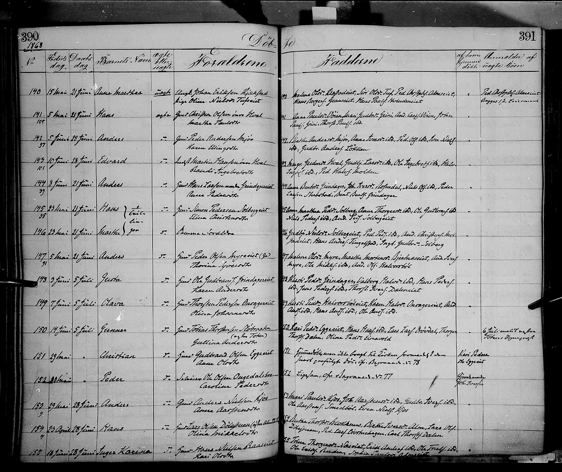 Gran prestekontor, AV/SAH-PREST-112/H/Ha/Haa/L0012: Parish register (official) no. 12, 1856-1874, p. 390-391