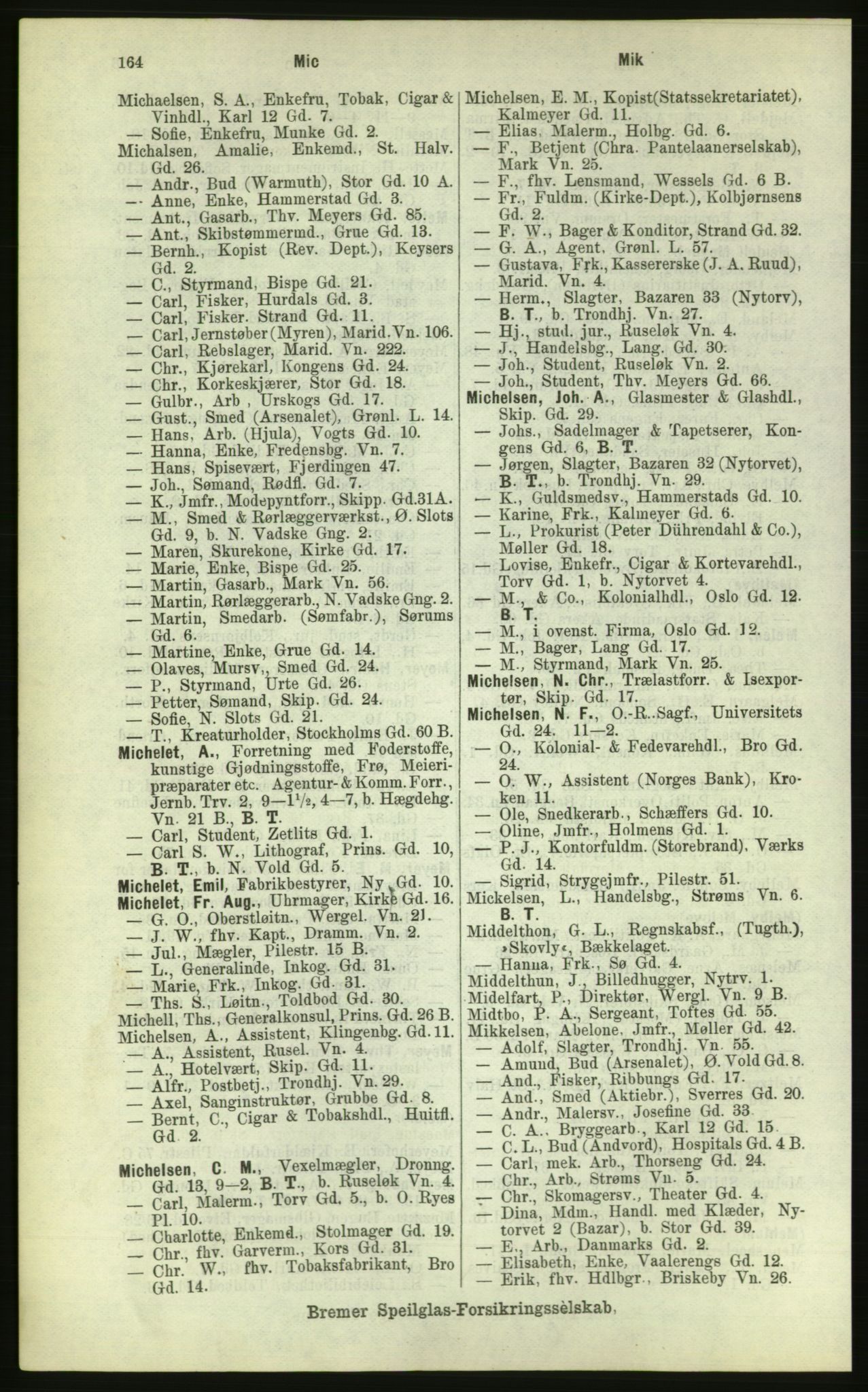 Kristiania/Oslo adressebok, PUBL/-, 1884, p. 164