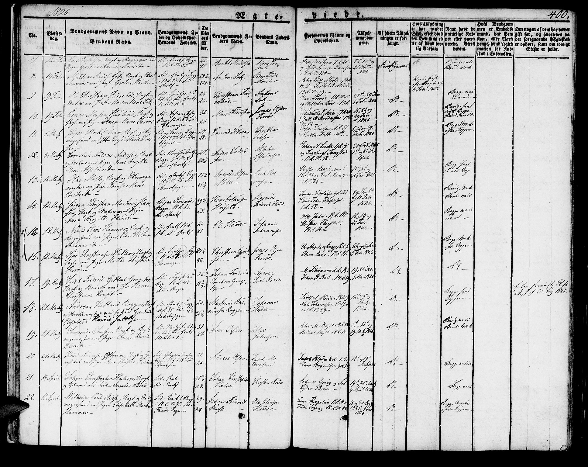 Domkirken sokneprestembete, SAB/A-74801/H/Haa/L0012: Parish register (official) no. A 12, 1821-1840, p. 400
