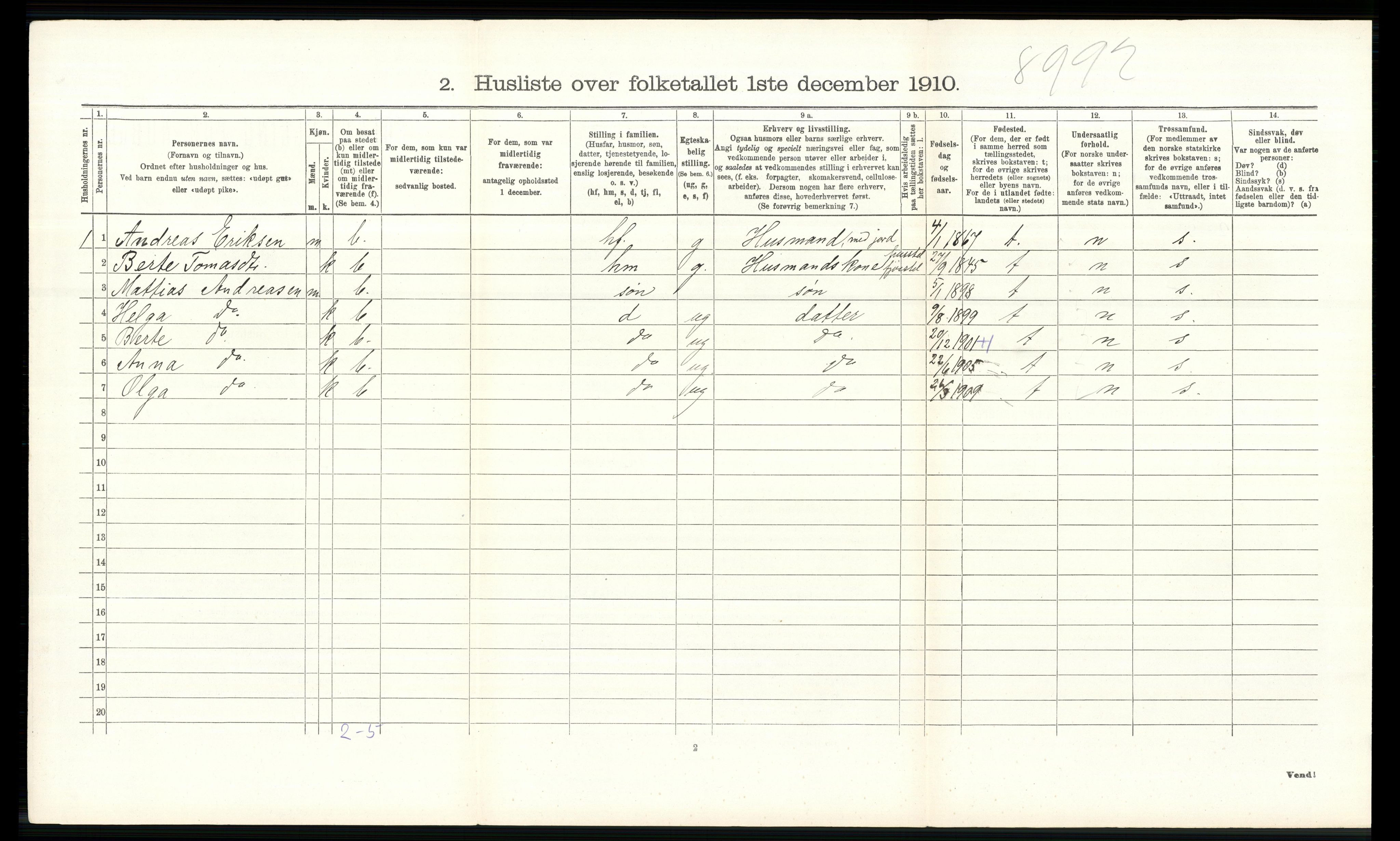 RA, 1910 census for Ringsaker, 1910, p. 2752