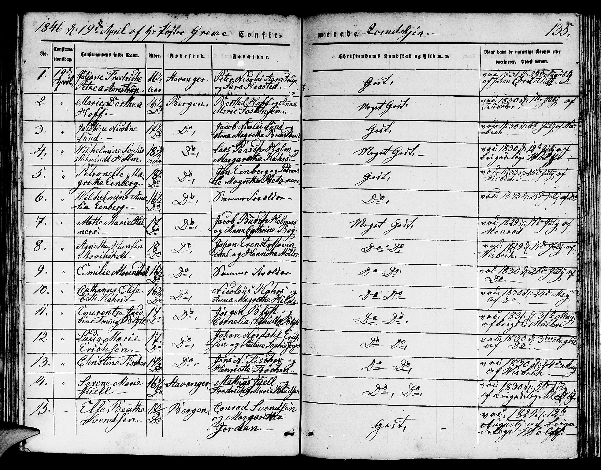 Domkirken sokneprestembete, SAB/A-74801/H/Hab/L0022: Parish register (copy) no. C 2, 1839-1854, p. 135