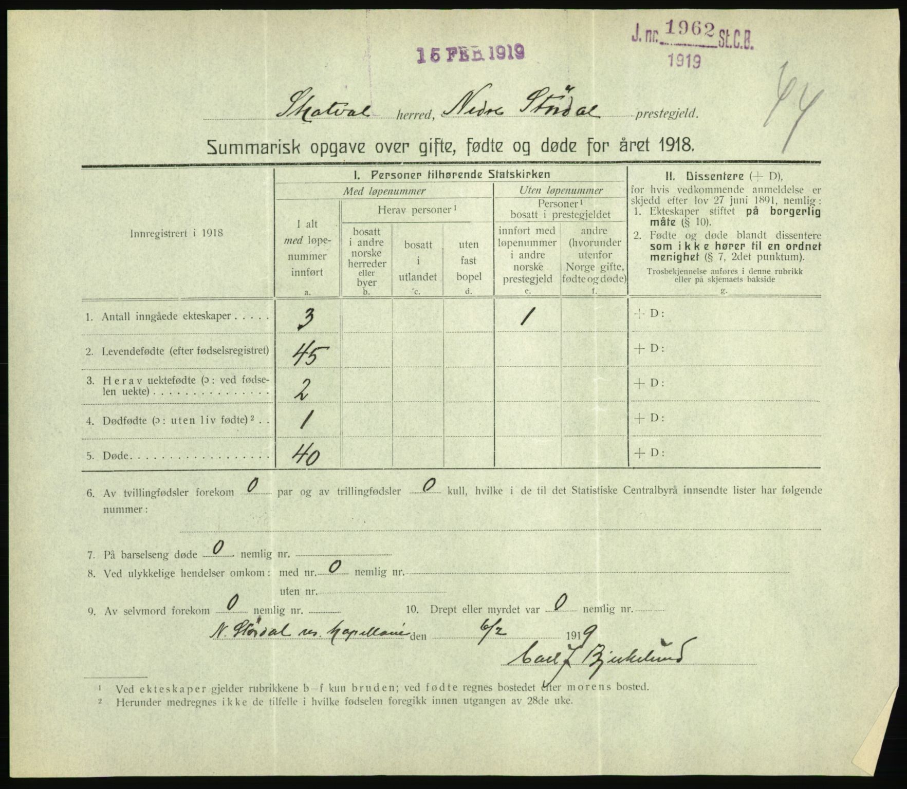 Statistisk sentralbyrå, Sosiodemografiske emner, Befolkning, RA/S-2228/D/Df/Dfb/Dfbh/L0059: Summariske oppgaver over gifte, fødte og døde for hele landet., 1918, p. 1375