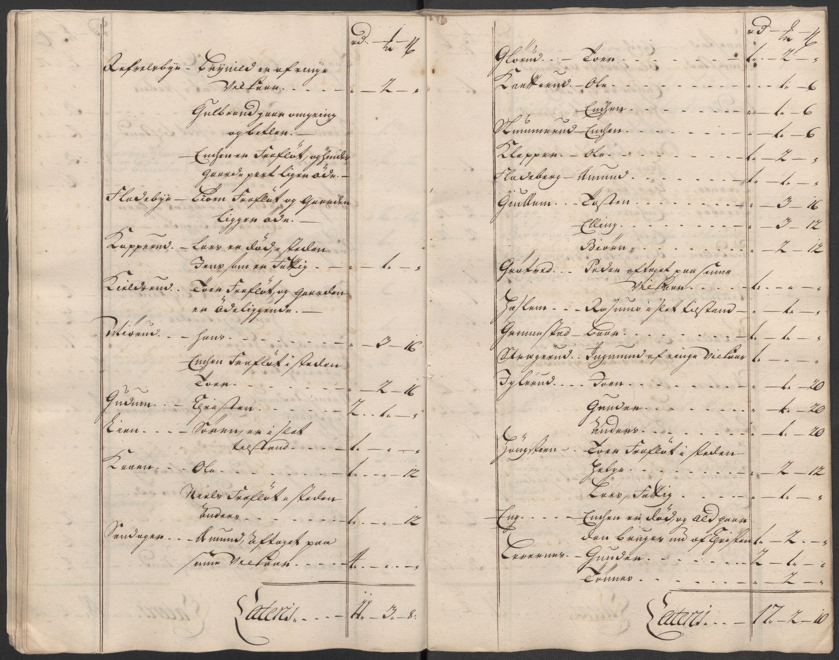 Rentekammeret inntil 1814, Reviderte regnskaper, Fogderegnskap, AV/RA-EA-4092/R07/L0315: Fogderegnskap Rakkestad, Heggen og Frøland, 1718, p. 70