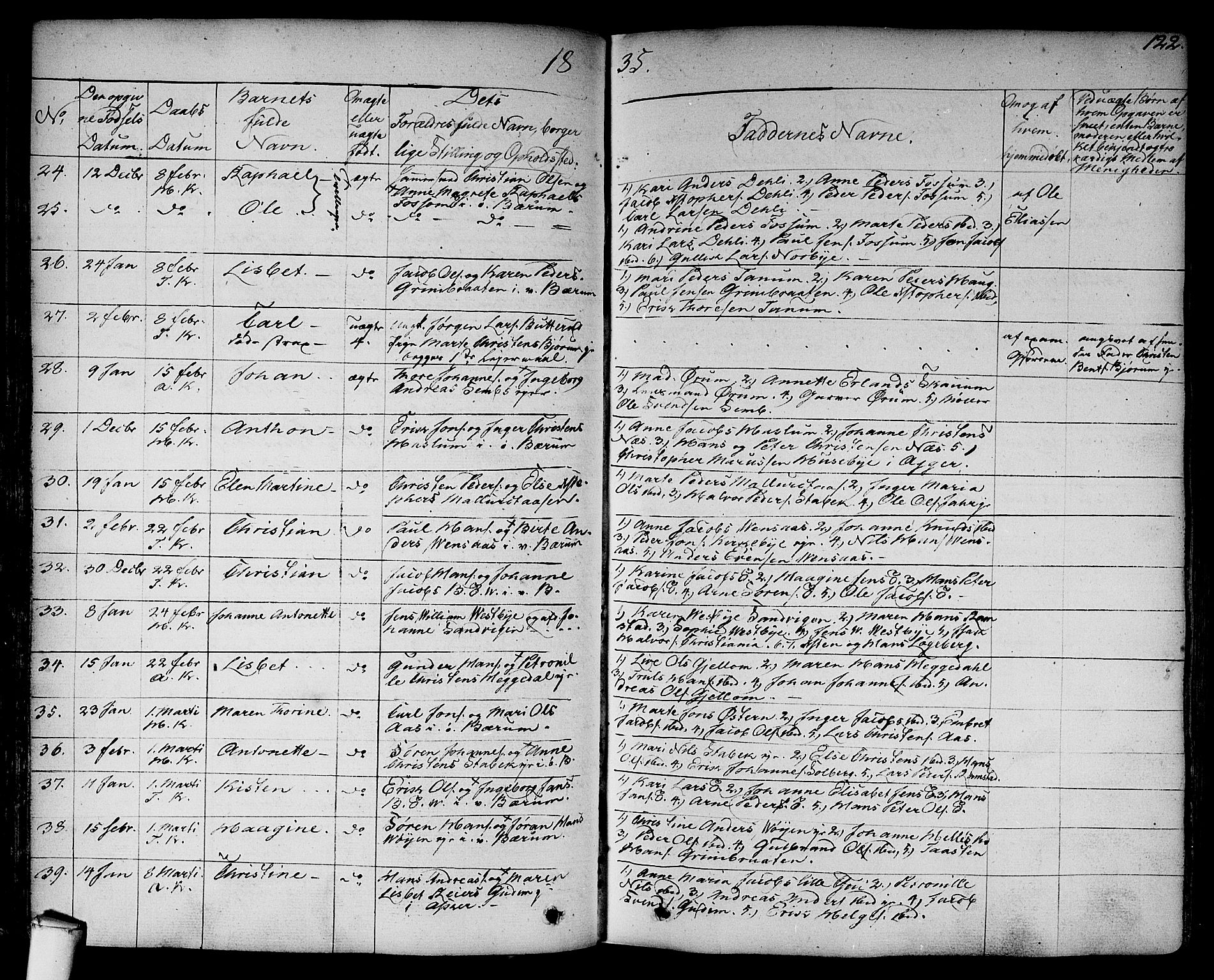 Asker prestekontor Kirkebøker, SAO/A-10256a/F/Fa/L0007: Parish register (official) no. I 7, 1825-1864, p. 122