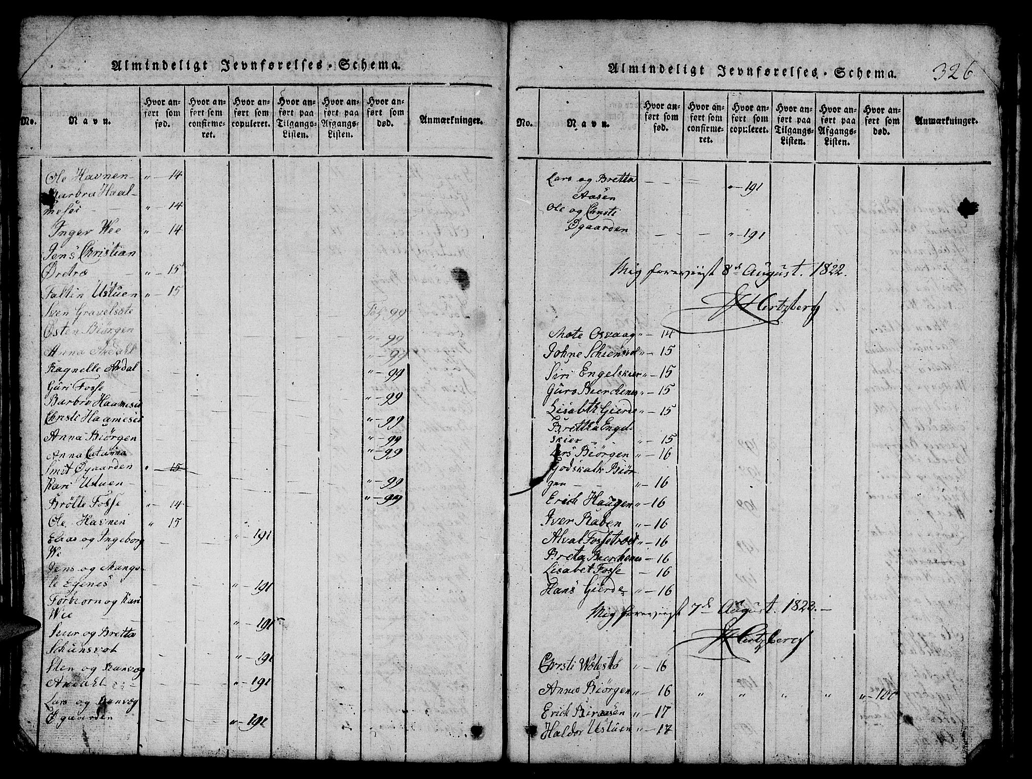 Etne sokneprestembete, AV/SAB-A-75001/H/Hab: Parish register (copy) no. B 1, 1815-1850, p. 326