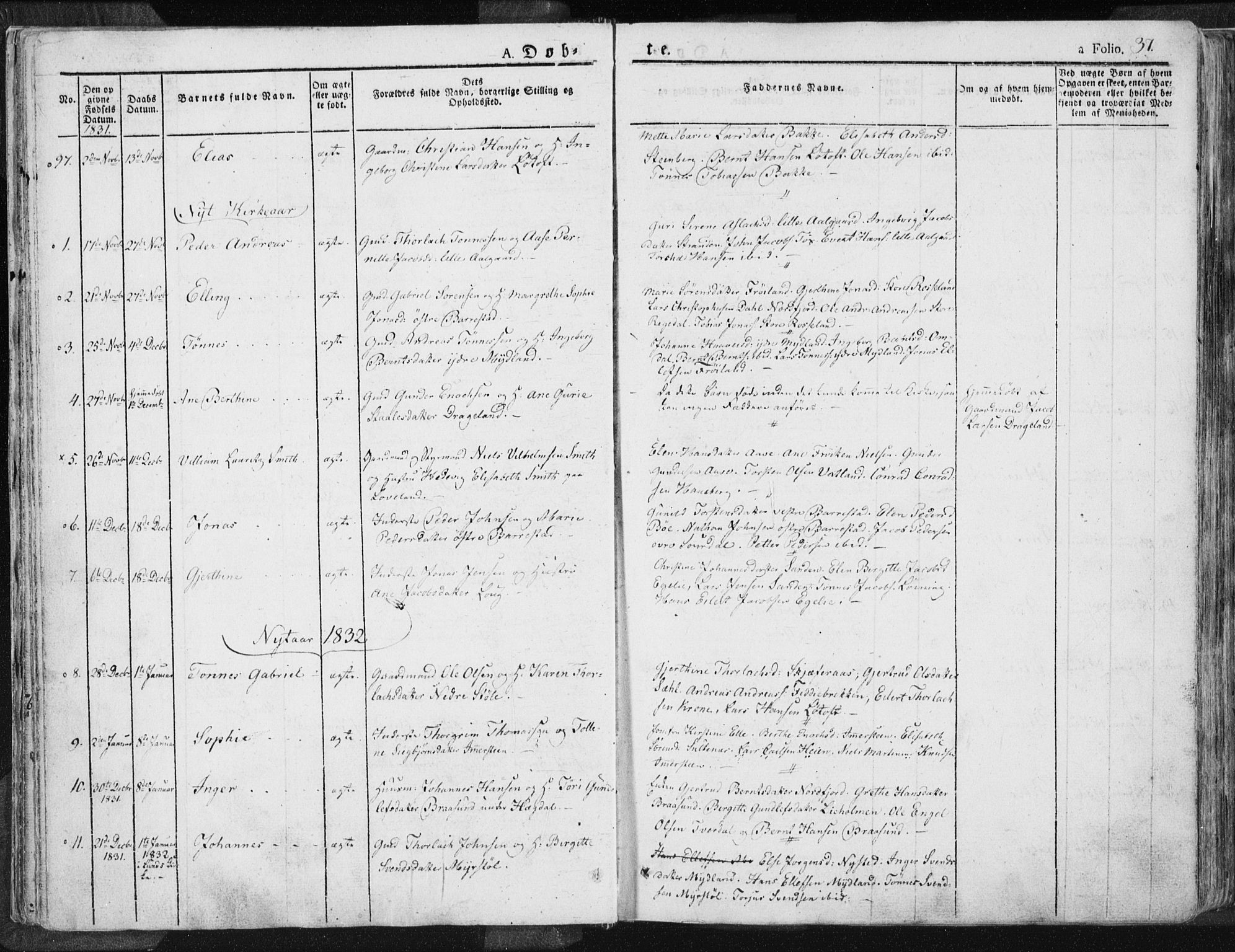 Sokndal sokneprestkontor, SAST/A-101808: Parish register (official) no. A 7.1, 1826-1842, p. 37