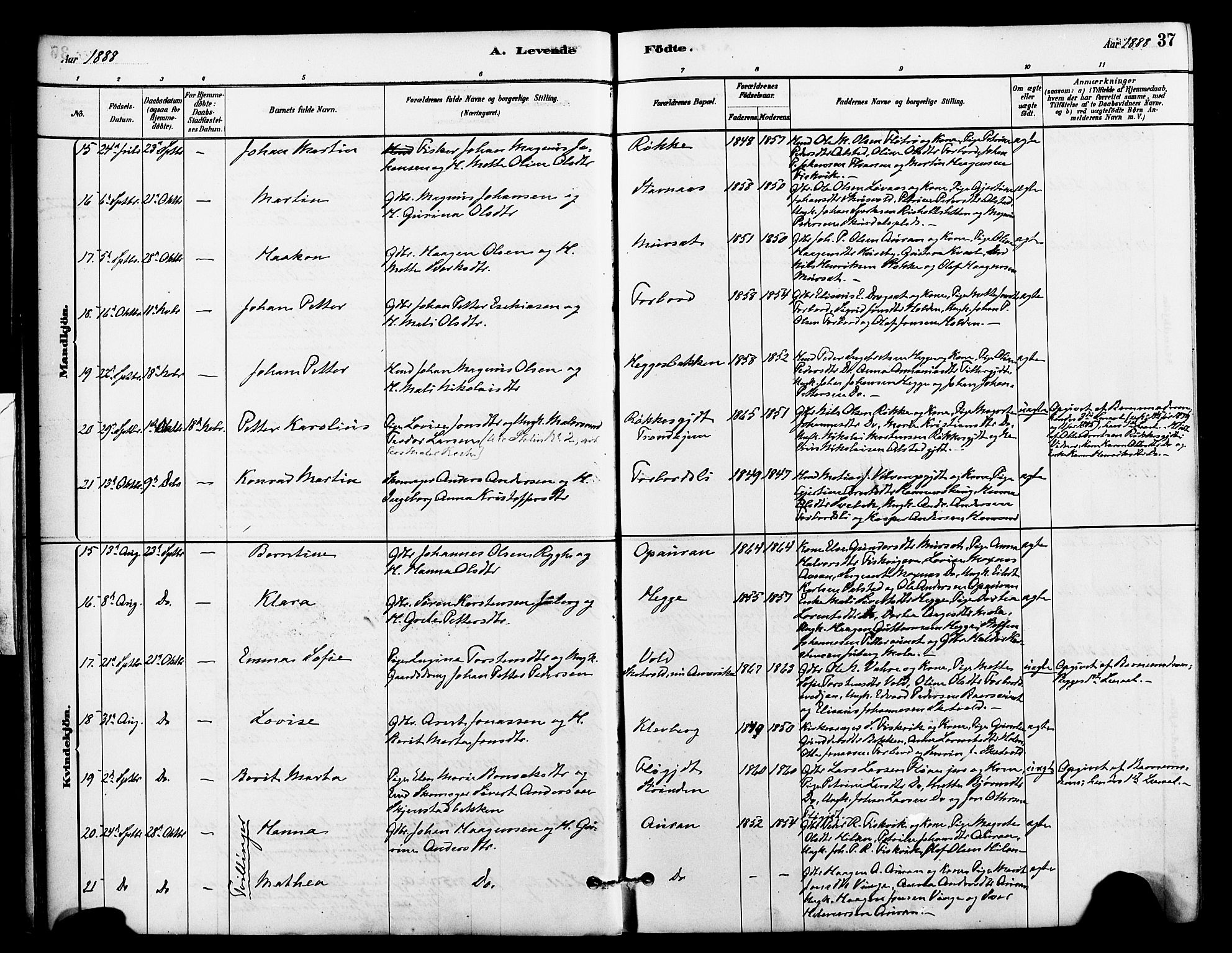 Ministerialprotokoller, klokkerbøker og fødselsregistre - Nord-Trøndelag, SAT/A-1458/712/L0100: Parish register (official) no. 712A01, 1880-1900, p. 37